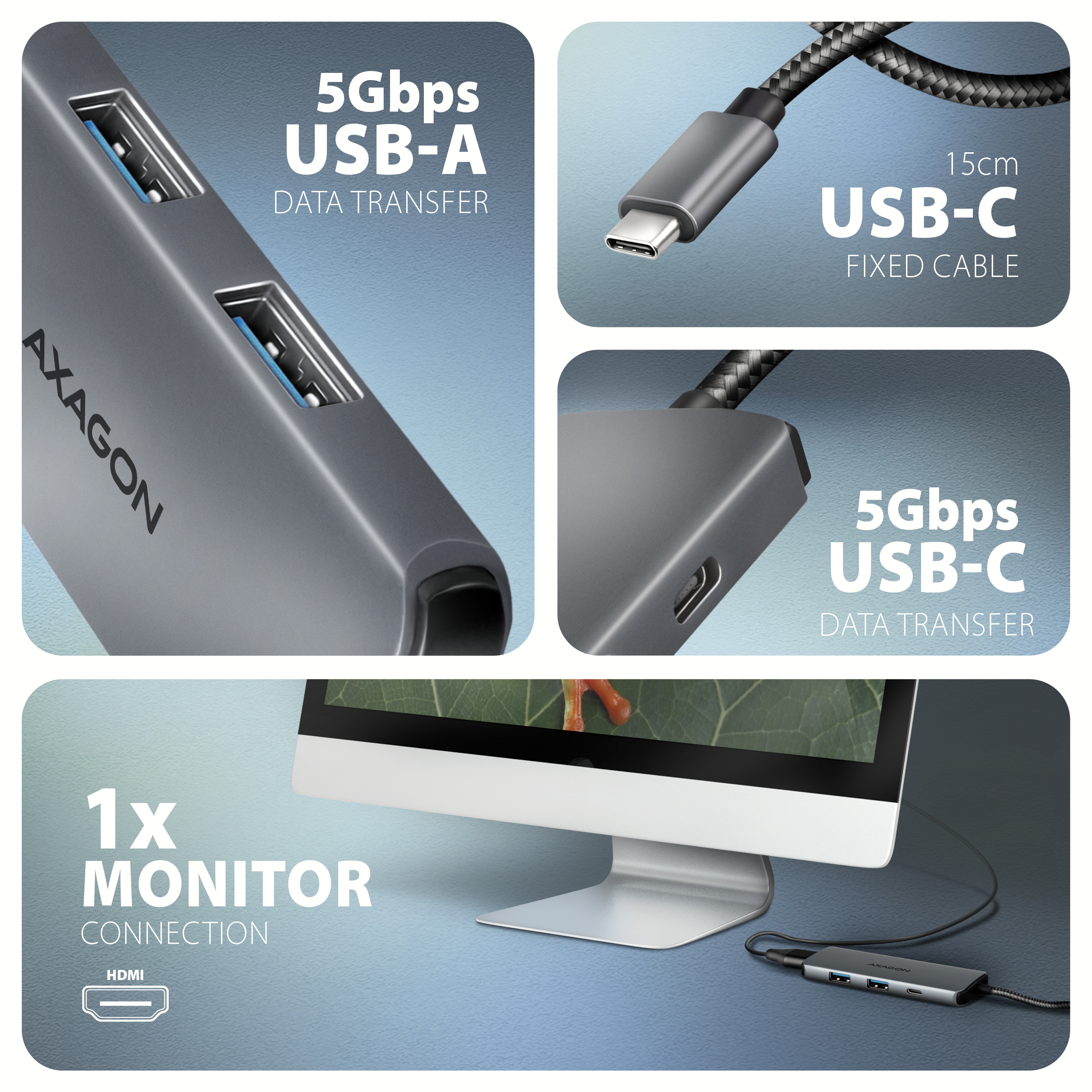 Immagini multiple di un hub USB-C grigio con porte ed etichette diverse.