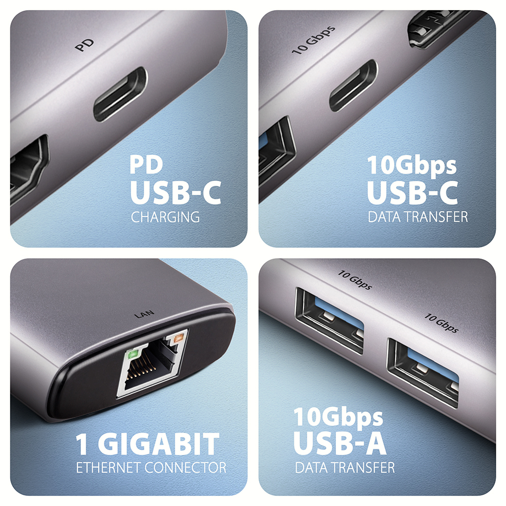 Quattro immagini ravvicinate di porte USB e dettagli di ricarica.