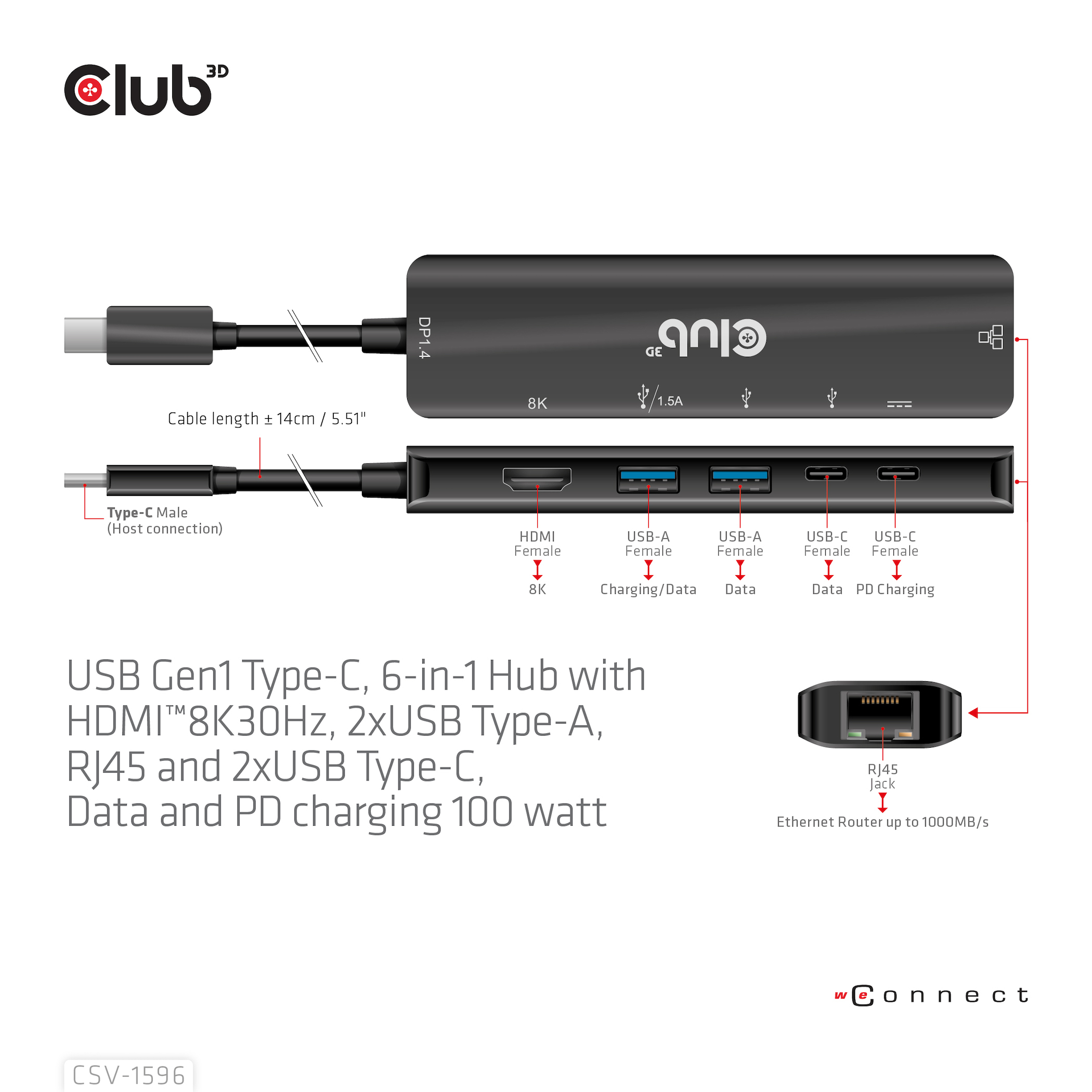 Hub USB-C nero con porte HDMI, USB e RJ45, con cavo nero. Isolato su bianco.