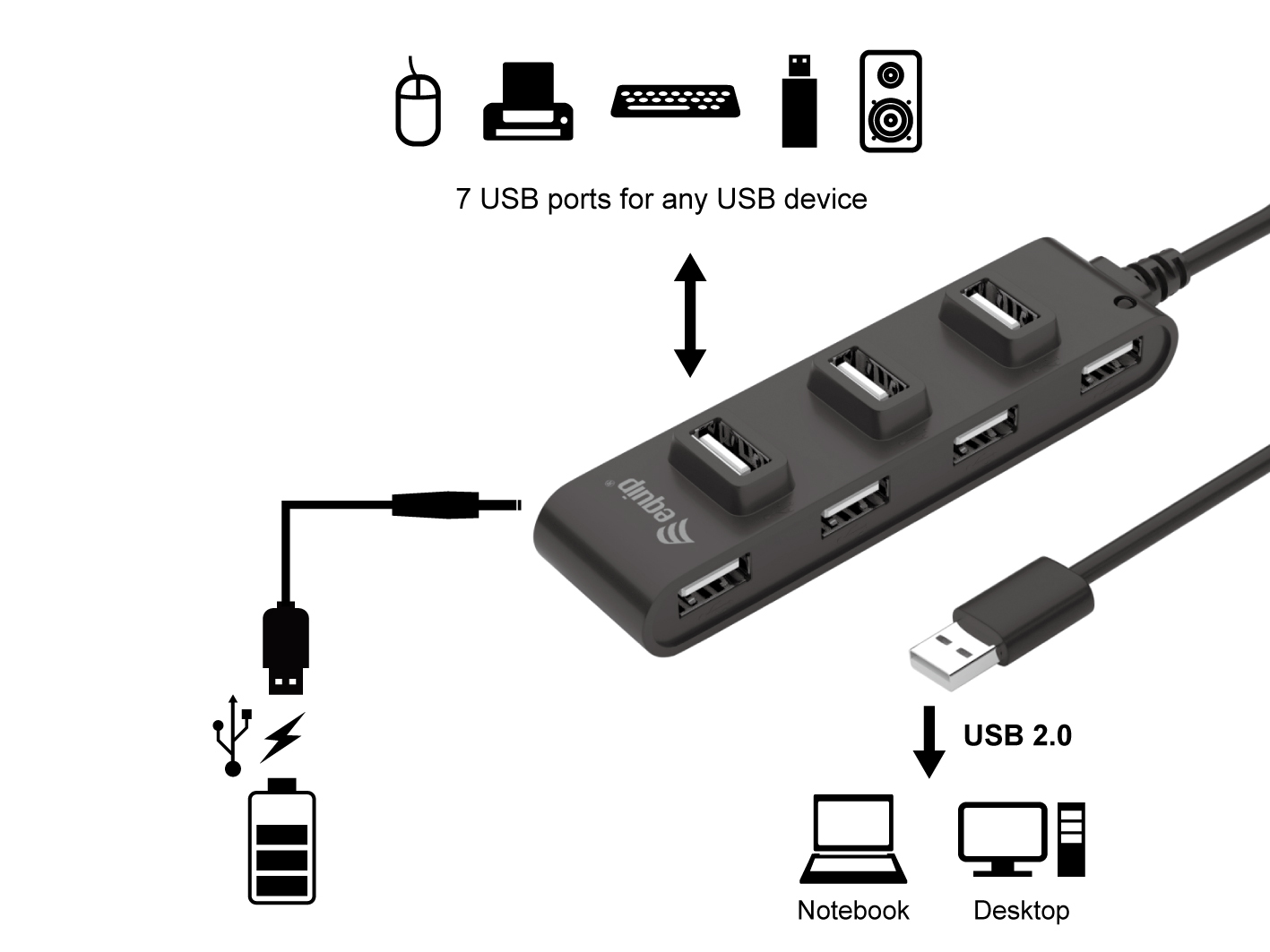 Hub nero con 7 porte USB, con icone di dispositivi collegati. Sfondo bianco.