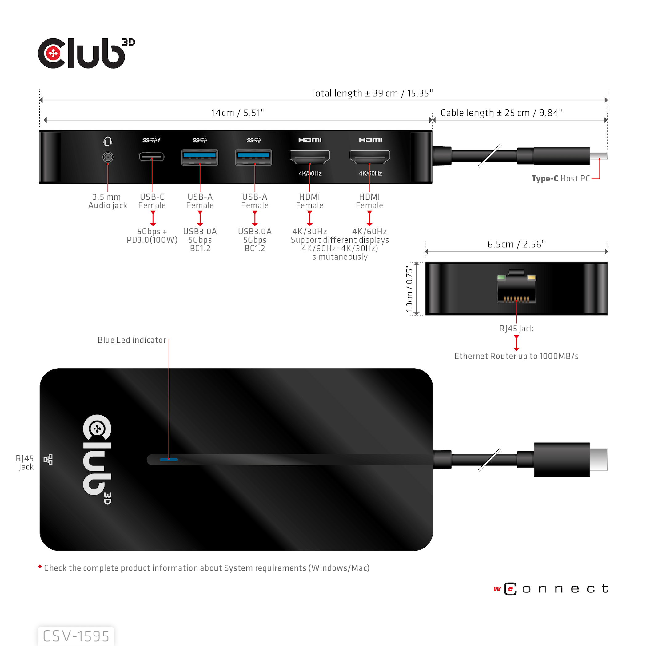 Diagramma che mostra un hub USB nero con più porte, tra cui HDMI e USB-C.