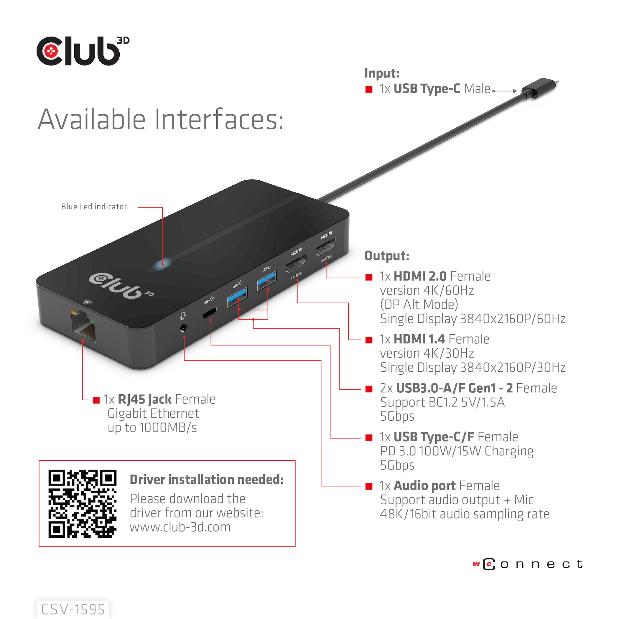 Hub USB nero con varie porte ed etichette. Sfondo bianco.