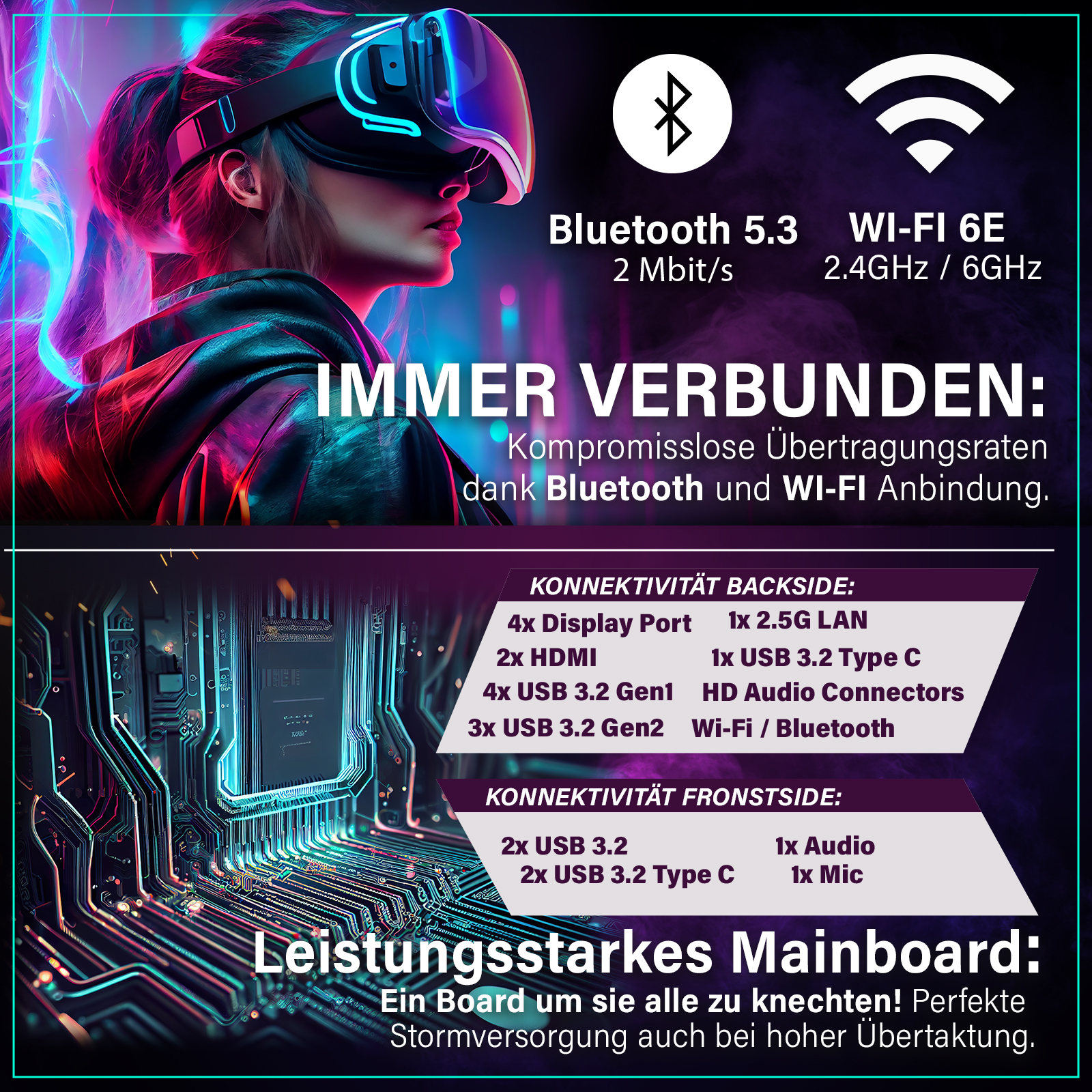 Kobieta w zestawie VR. Tekst o Bluetooth, Wi-Fi i szczegółach płyty głównej.