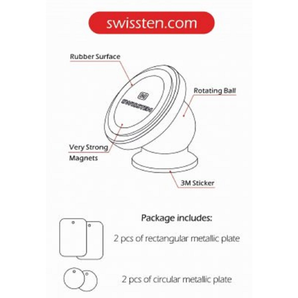 Ein magnetischer Telefonhalter mit Textbezeichnungen, die auf seine Teile zeigen.