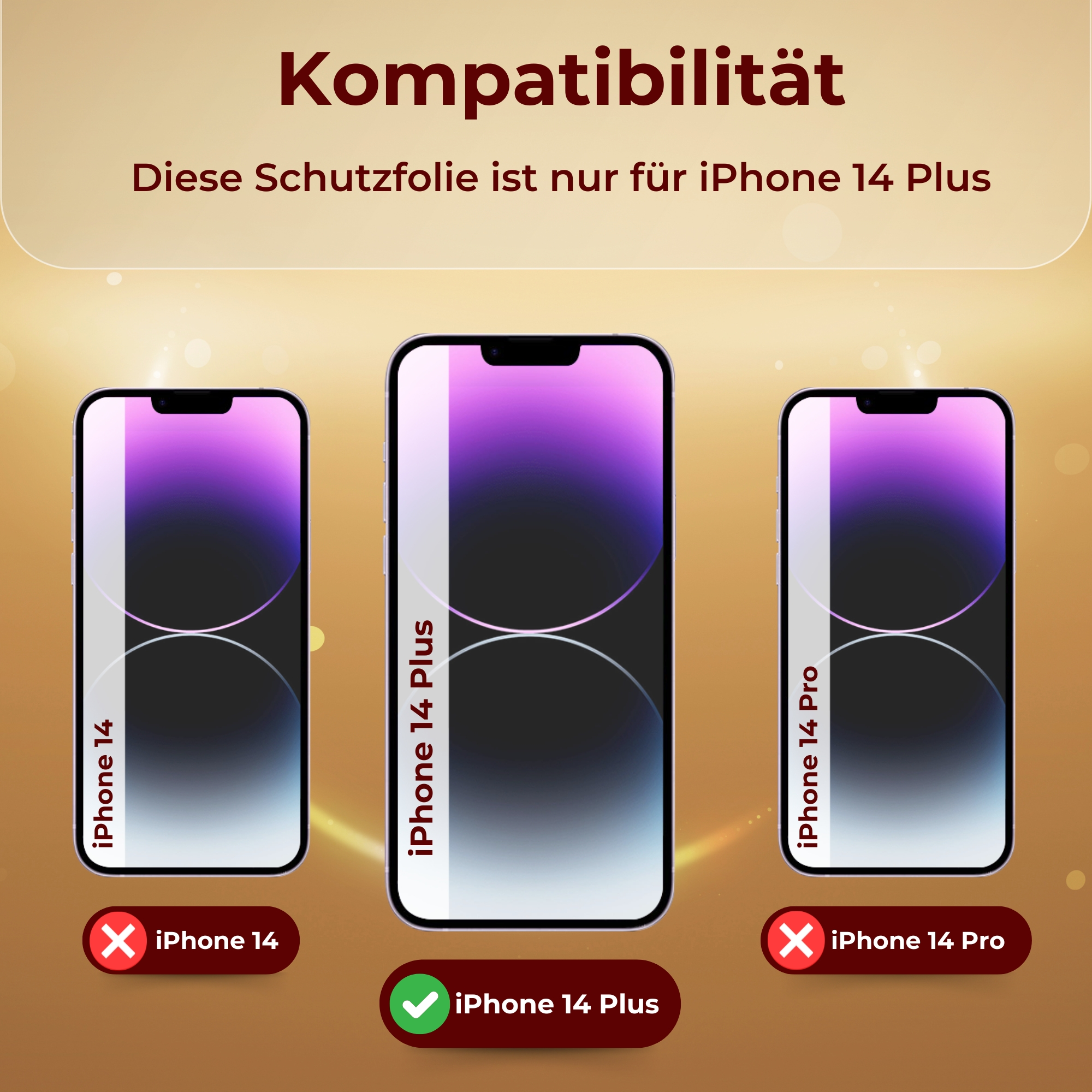 Drei Telefone mit Displayschutzfolien. Nur der iPhone 14 Plus Schutz ist korrekt.