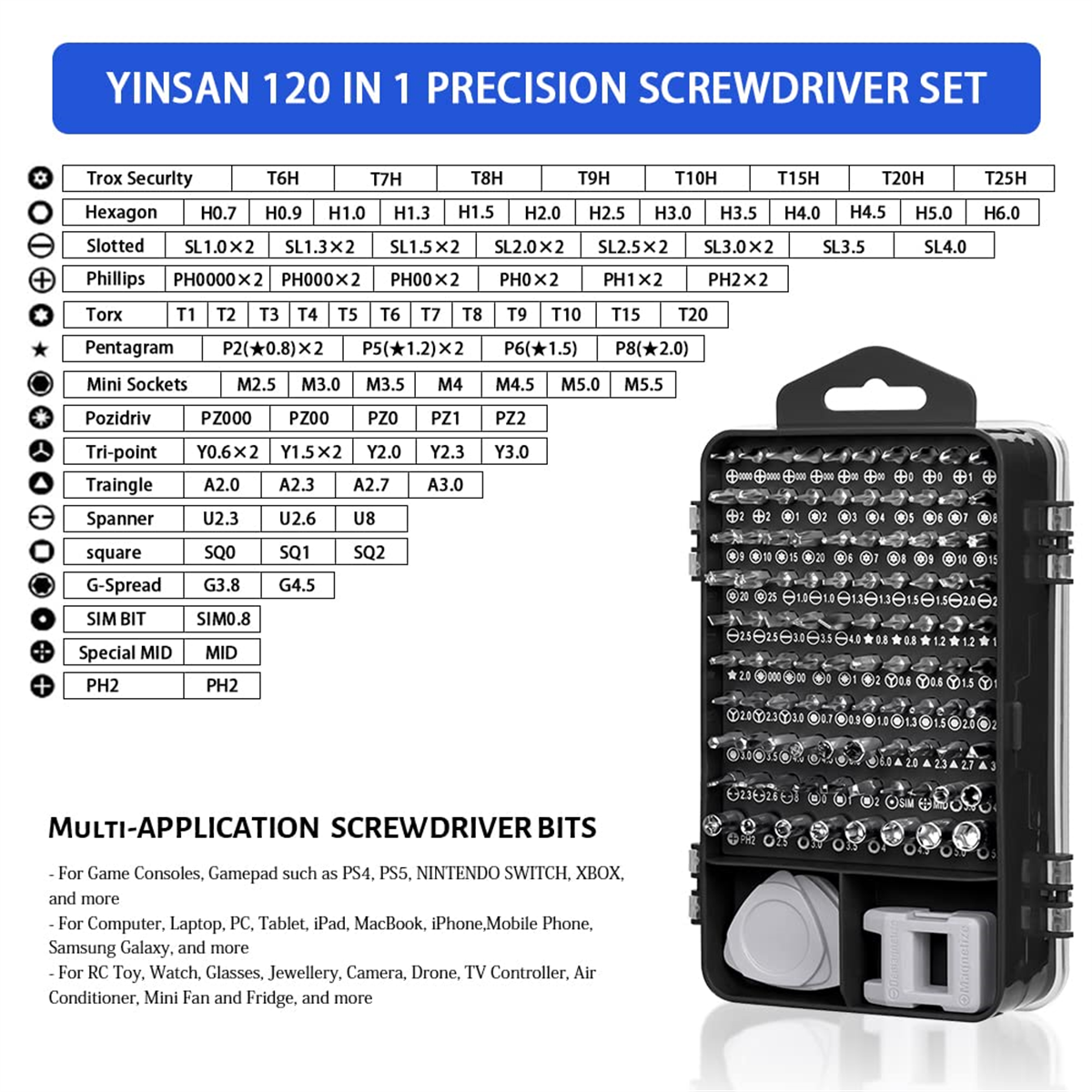 Ein Schraubendreher-Set mit verschiedenen Bits und Spezifikationen. Text: Multi-Anwendungs-Schraubendreher-Bits.