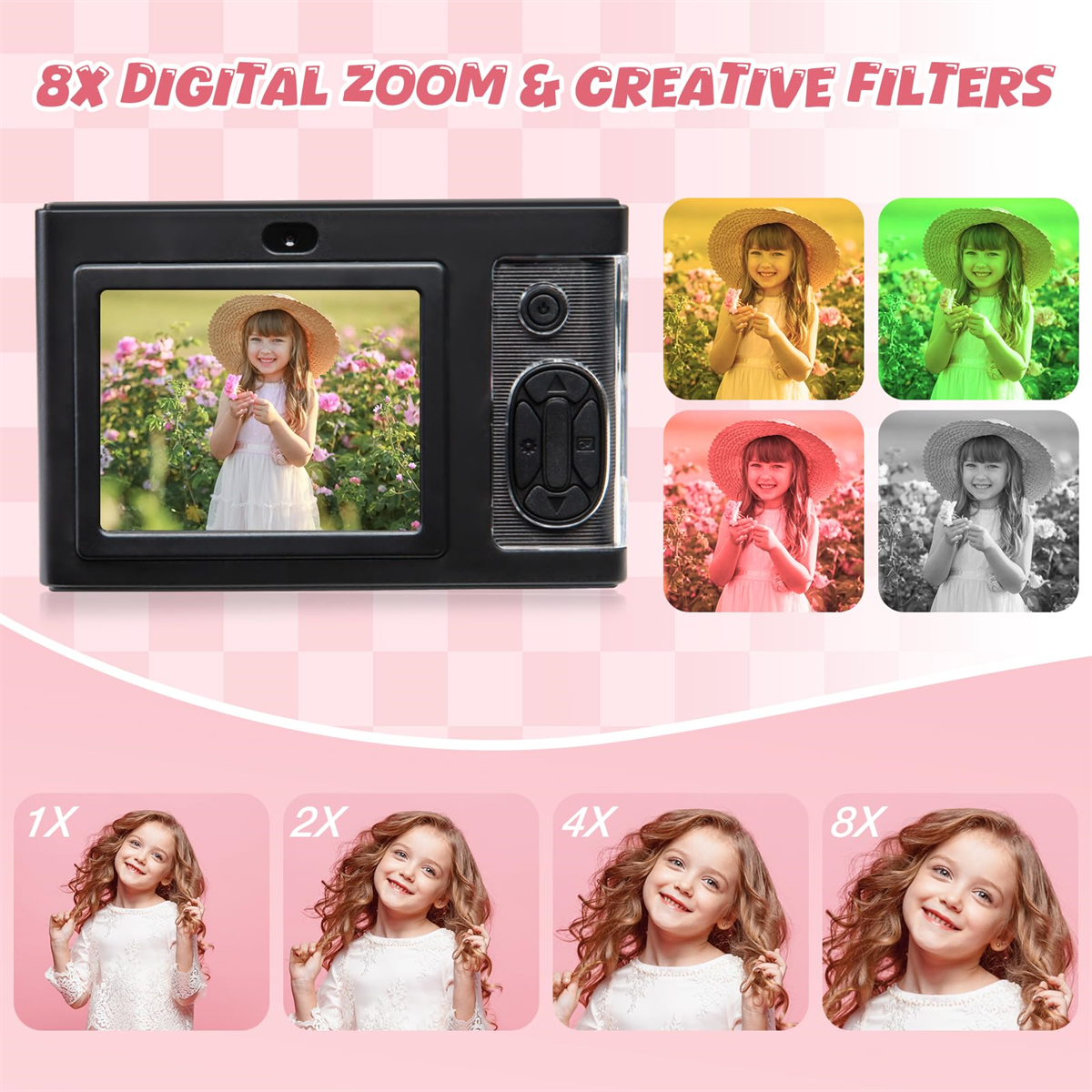 Schwarze Digitalkamera mit Filtern und Bildern. Ein Mädchen mit Hut in verschiedenen Filtermodi.