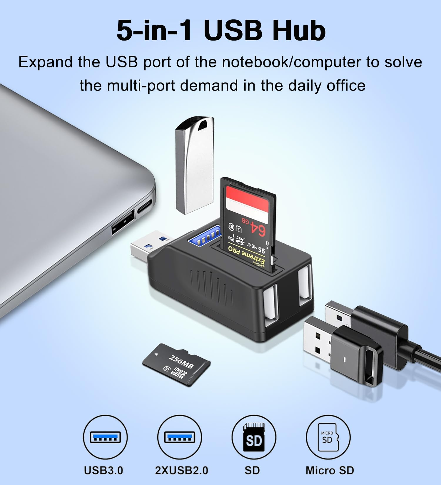 Schwarzer USB-Hub mit mehreren Anschlüssen, darunter USB 3.0, USB 2.0, SD und Micro SD. Ein USB-Stick ist eingesetzt.