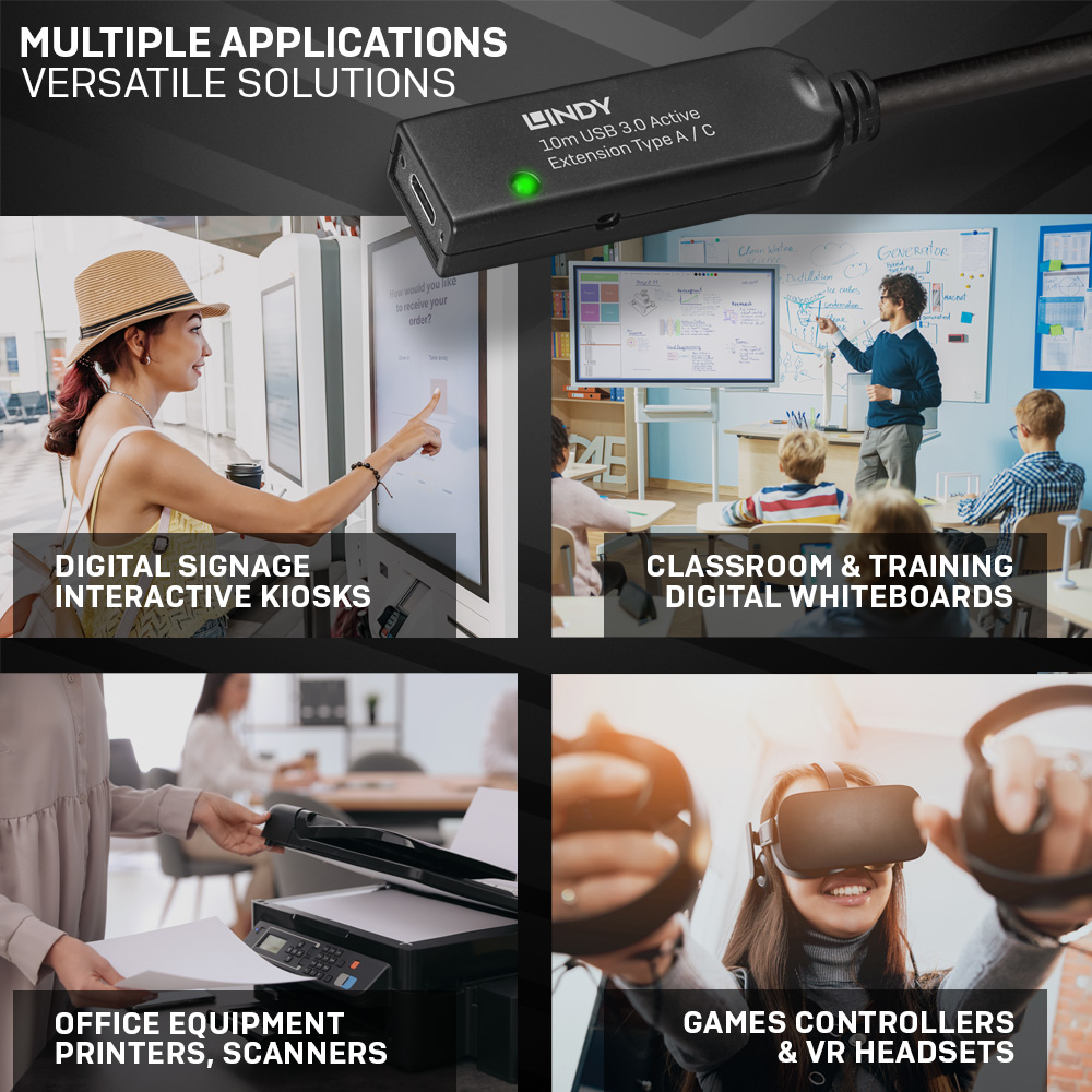 Obraz z czterema scenami pokazującymi zastosowania kabla USB: kioski, tablice, drukarki, zestawy VR.