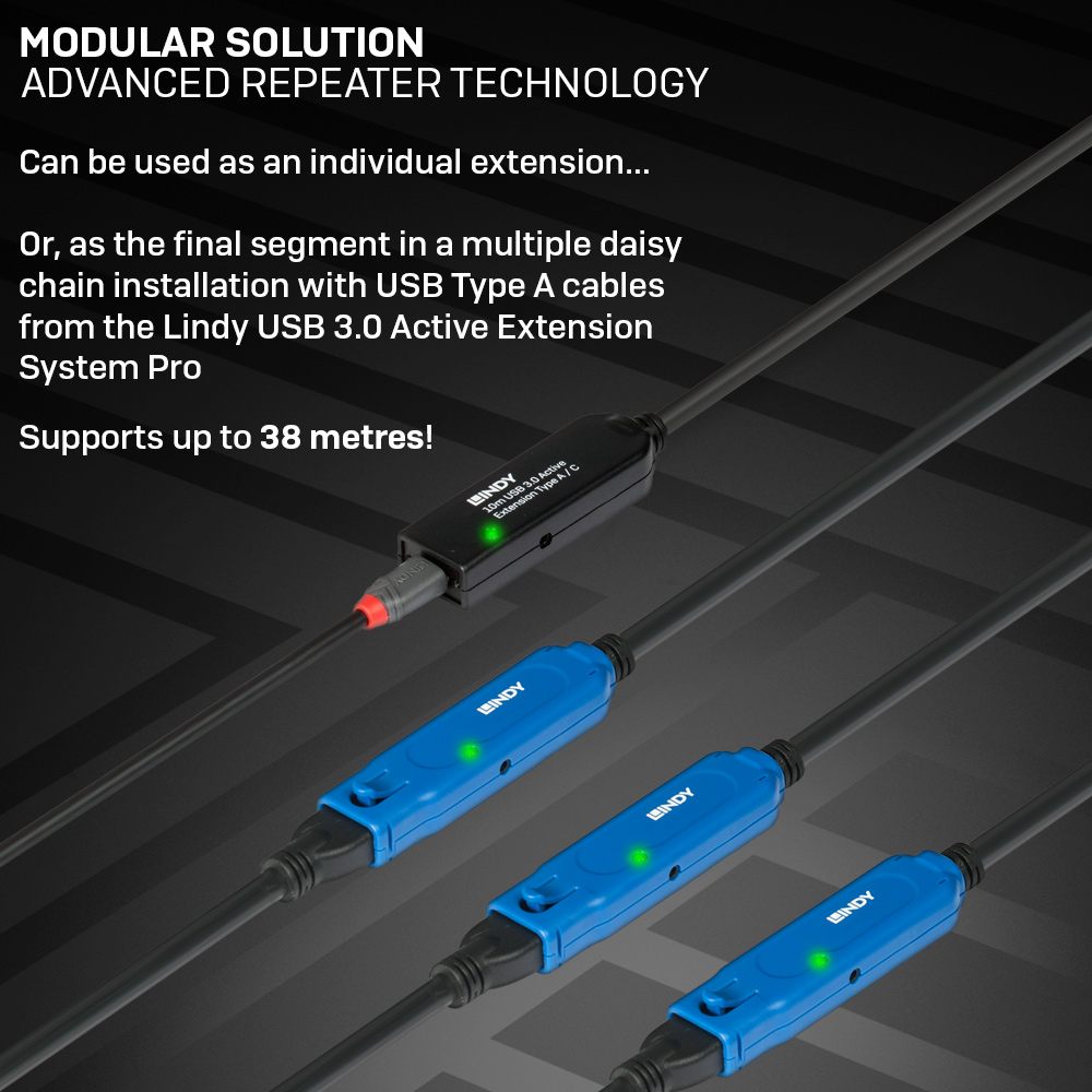 Kable i złącza rozszerzeń aktywnych USB 3.0, z niebieskim i czarnym okablowaniem.