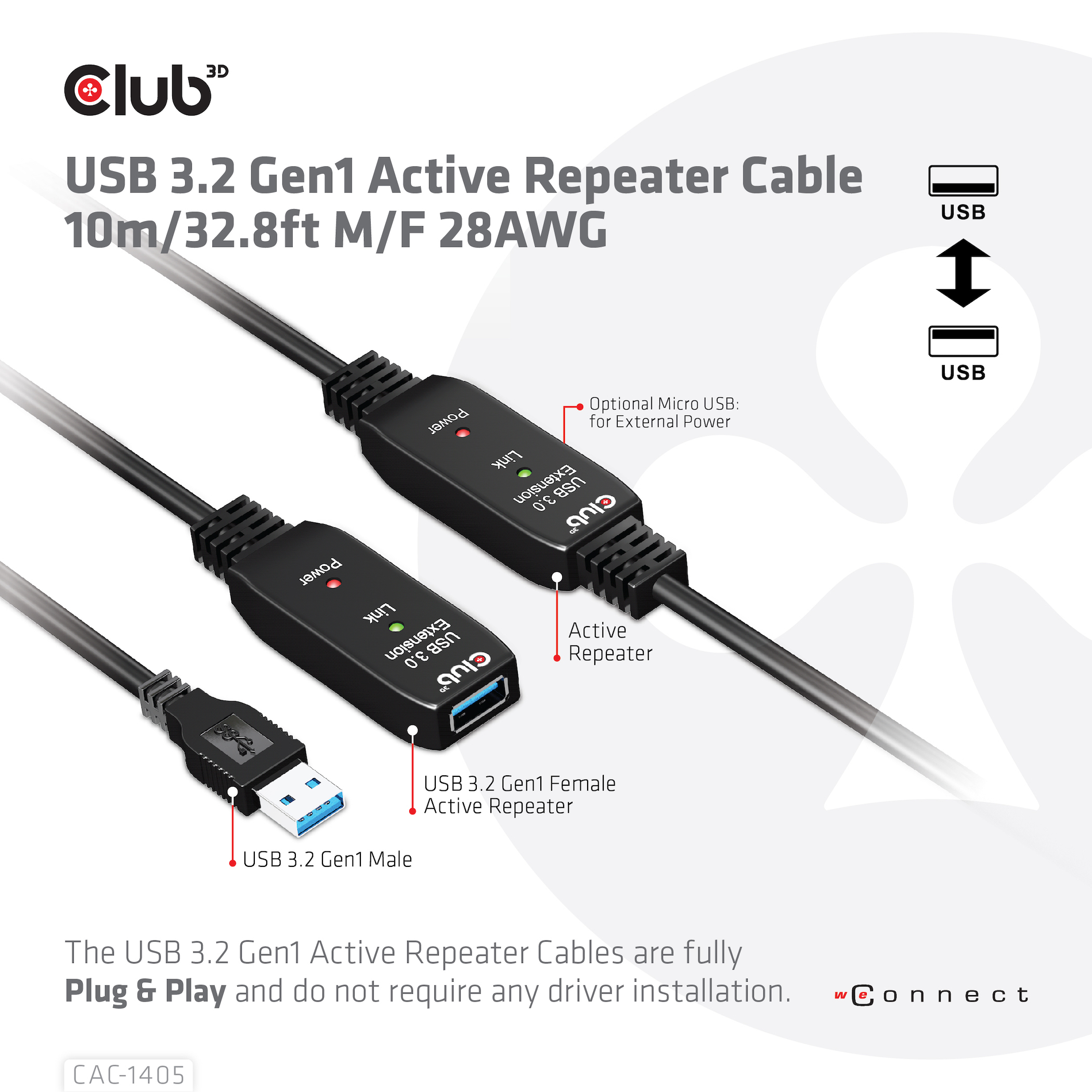 Cavi USB neri con connettori USB, testo e diagrammi su sfondo bianco.