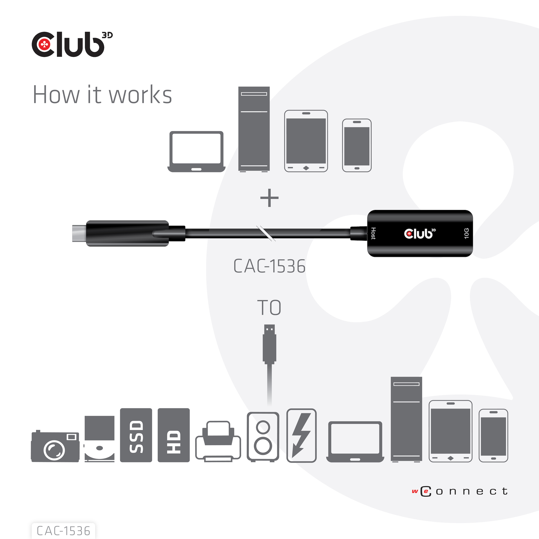 Black adapter cable with connectors, various devices are shown connected, with a laptop and phones.