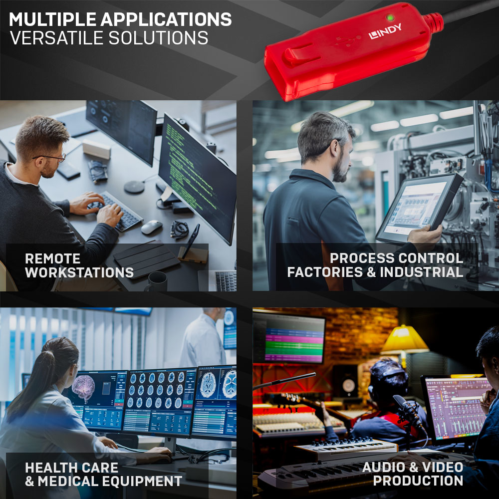 Immagine con applicazioni: postazioni di lavoro remote, controllo processi, sanità e produzione audio/video.