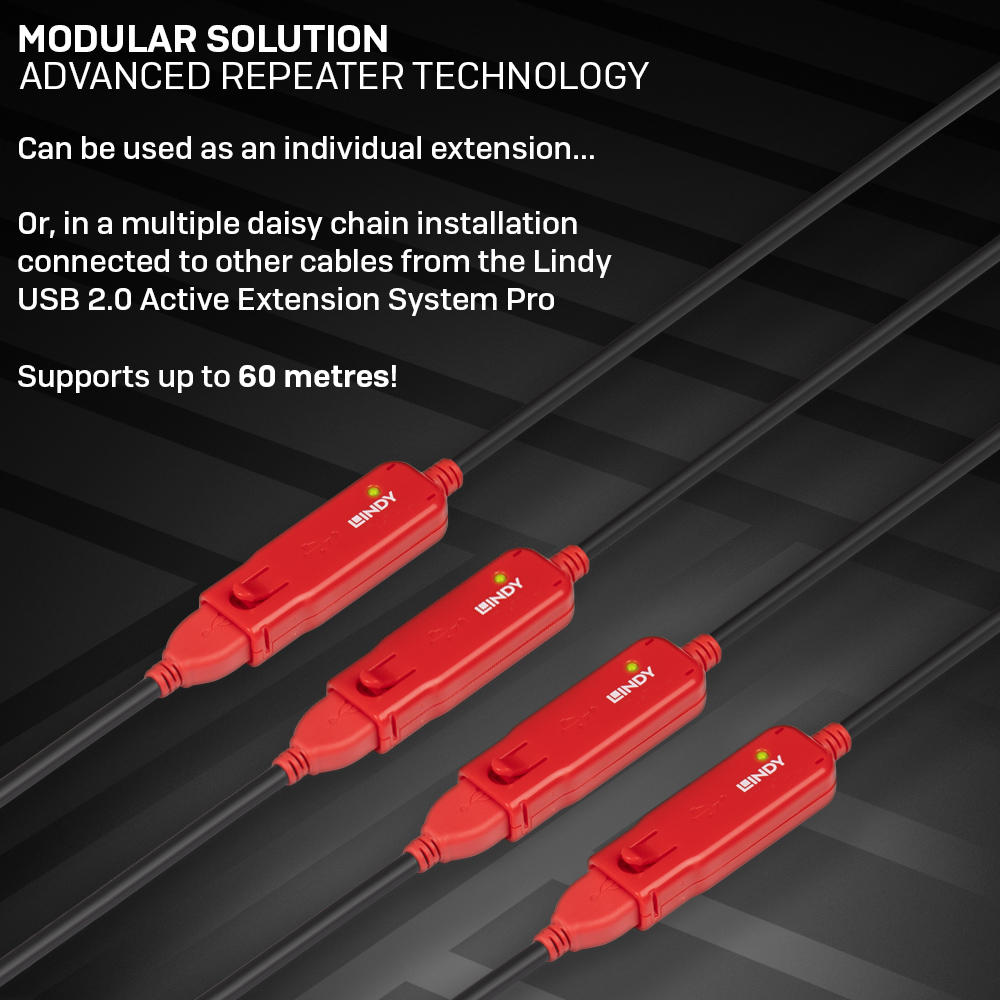 Quattro prolunghe USB LINDY rosse con cavi neri. Sfondo nero con testo.