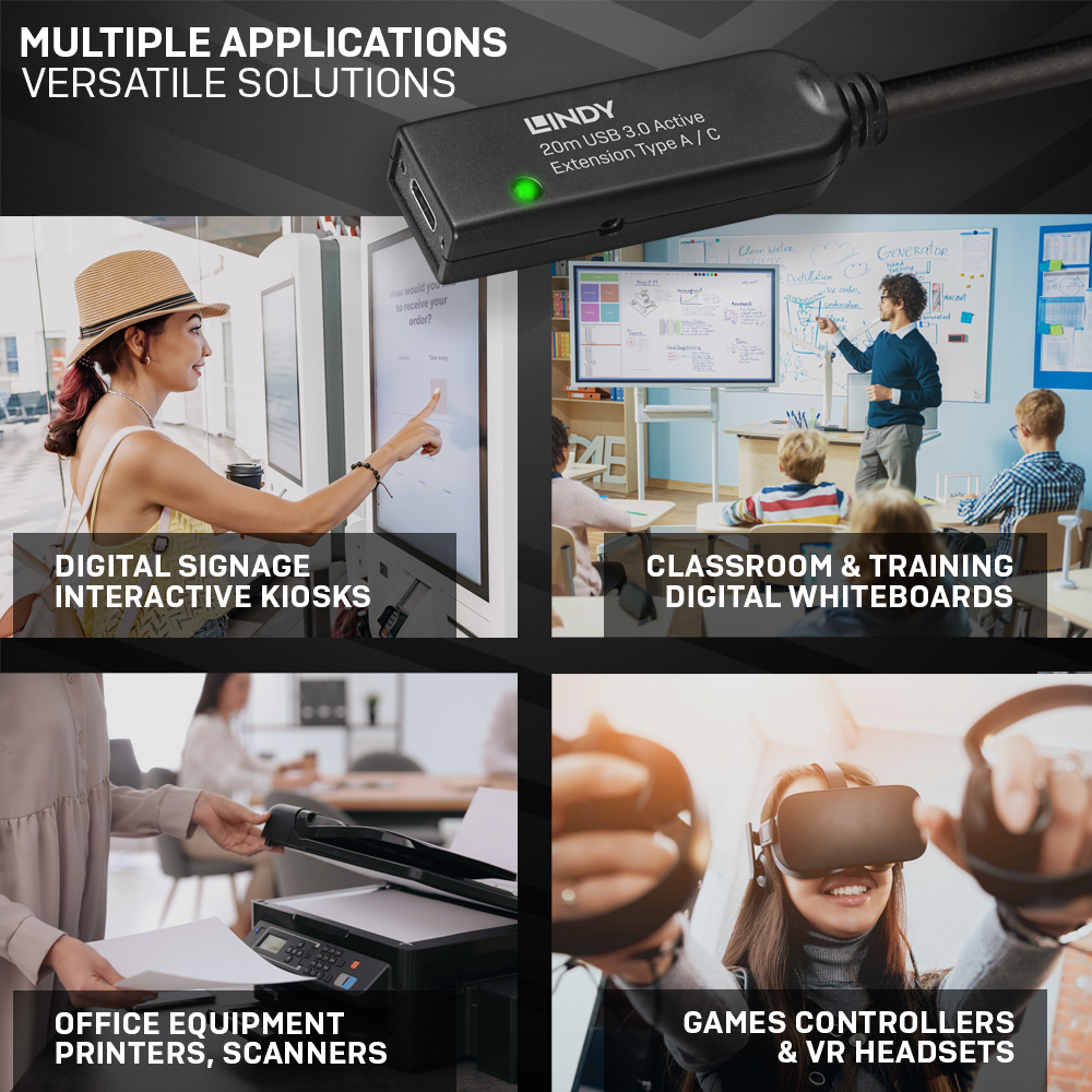 Molteplici applicazioni di un cavo di prolunga USB. Include chioschi interattivi, lavagne digitali, stampanti.