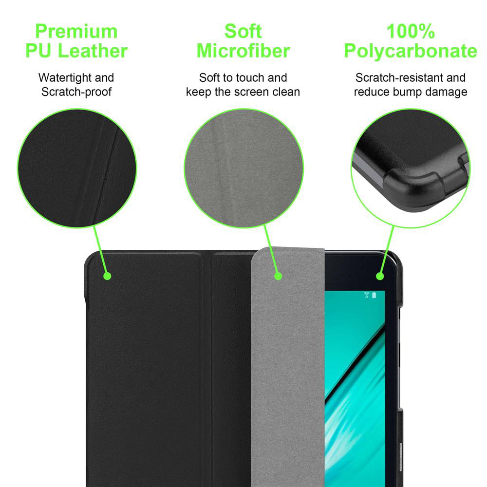 Diagramm der Komponenten einer Tablet-Hülle. Merkmale, Leder, Mikrofaser und Polycarbonat.
