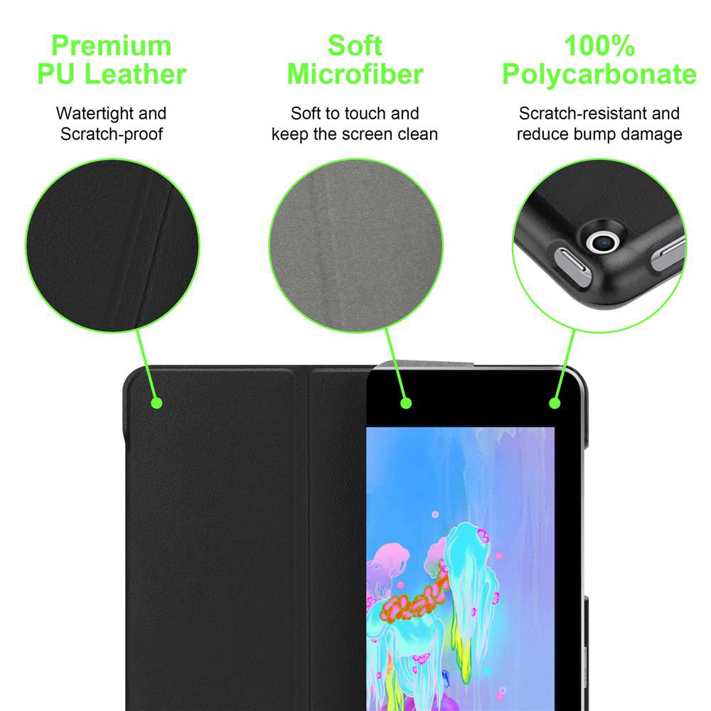 Diagramm der Komponenten einer Tablet-Hülle. Merkmale, Leder, Mikrofaser und Polycarbonat.