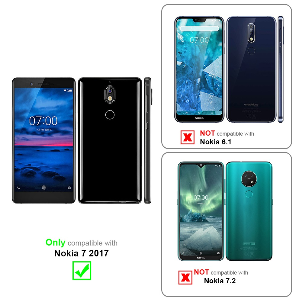 L'immagine mostra informazioni sulla compatibilità per i telefoni Nokia. Nokia 7 2017 è supportato. Nokia 6.1 e 7.2 no.