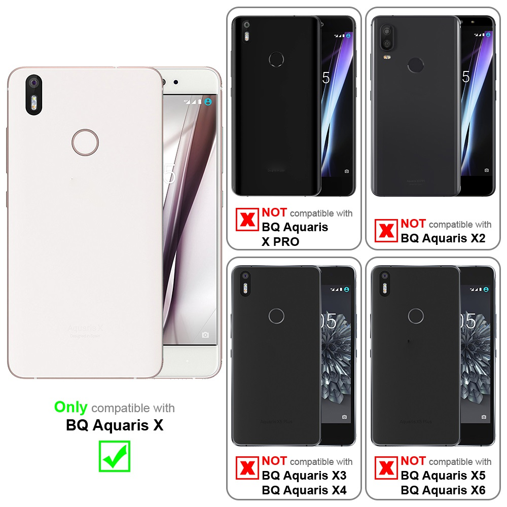 Telefoni con custodie. Uno compatibile, altri incompatibili. Sfondo bianco, etichette chiare.