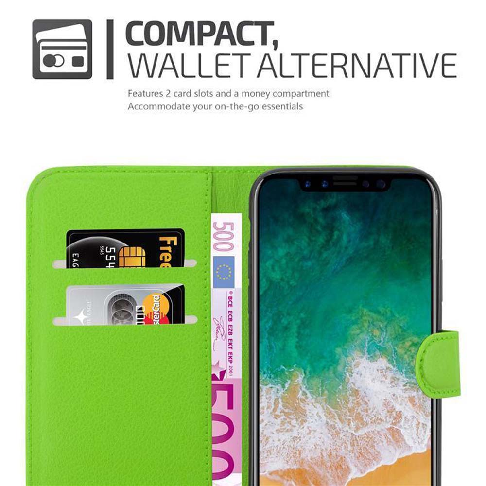 Offene grüne Handyhülle mit Kreditkarte und Geld. Ein Telefon ist ebenfalls sichtbar.