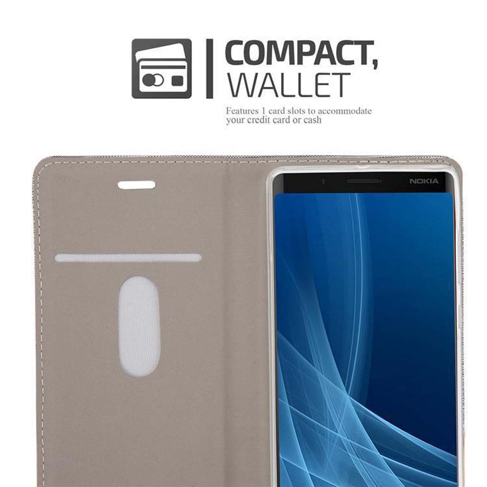 Geöffnete Handyhülle mit Telefon. Text: 'Compact, Wallet'. Mit 1 Kartenfach.