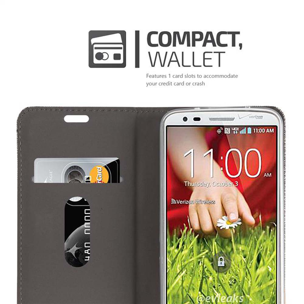 Teléfono en una funda tipo cartera con ranura para tarjeta, tarjeta y texto 'COMPACT, WALLET'.