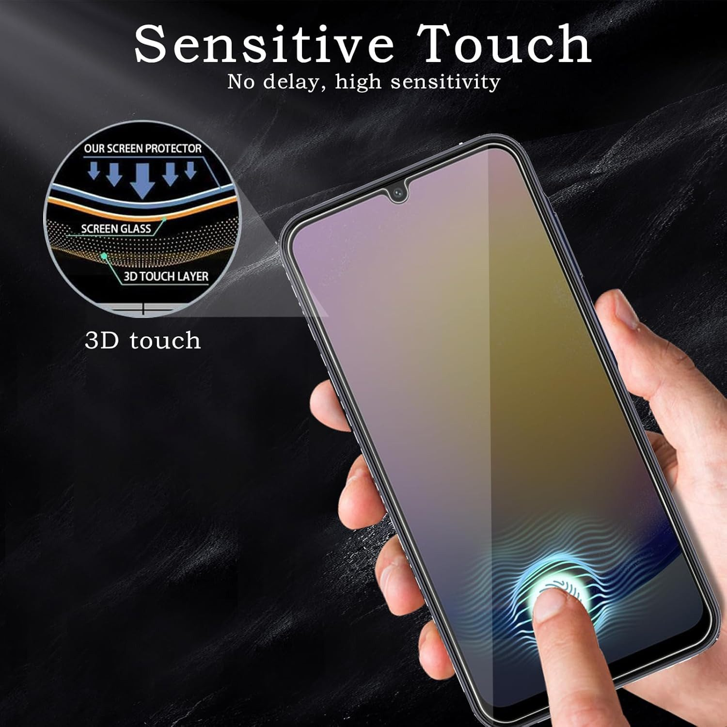 Eine Hand berührt einen Telefonbildschirm mit Displayschutz. Text: "Sensitive Touch" und "3D Touch Layer".