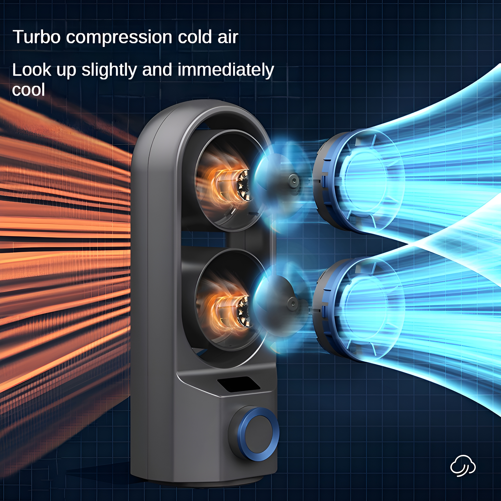 Ventilator mit blauen und orangen Lichtern. Text: Turbokompression kalte Luft.