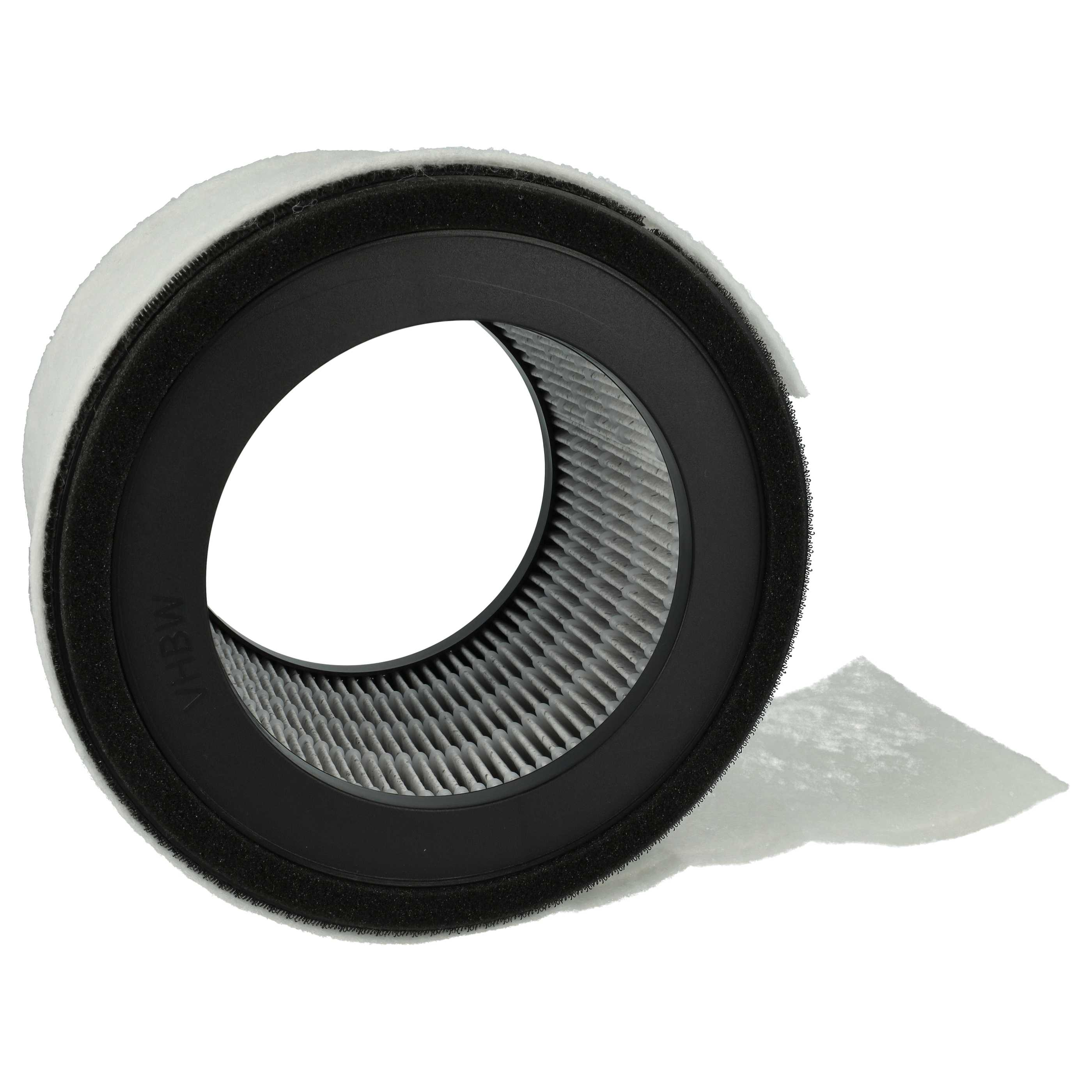 Weißer Luftfilter mit schwarzem Rahmen und sichtbarem Filterelement.