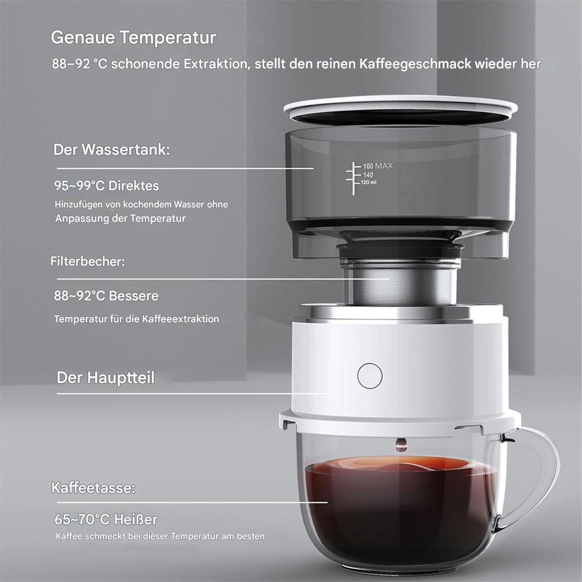 Diagramm eines Kaffeezubereiters mit Etiketten, die Temperatur und Komponenten zeigen.