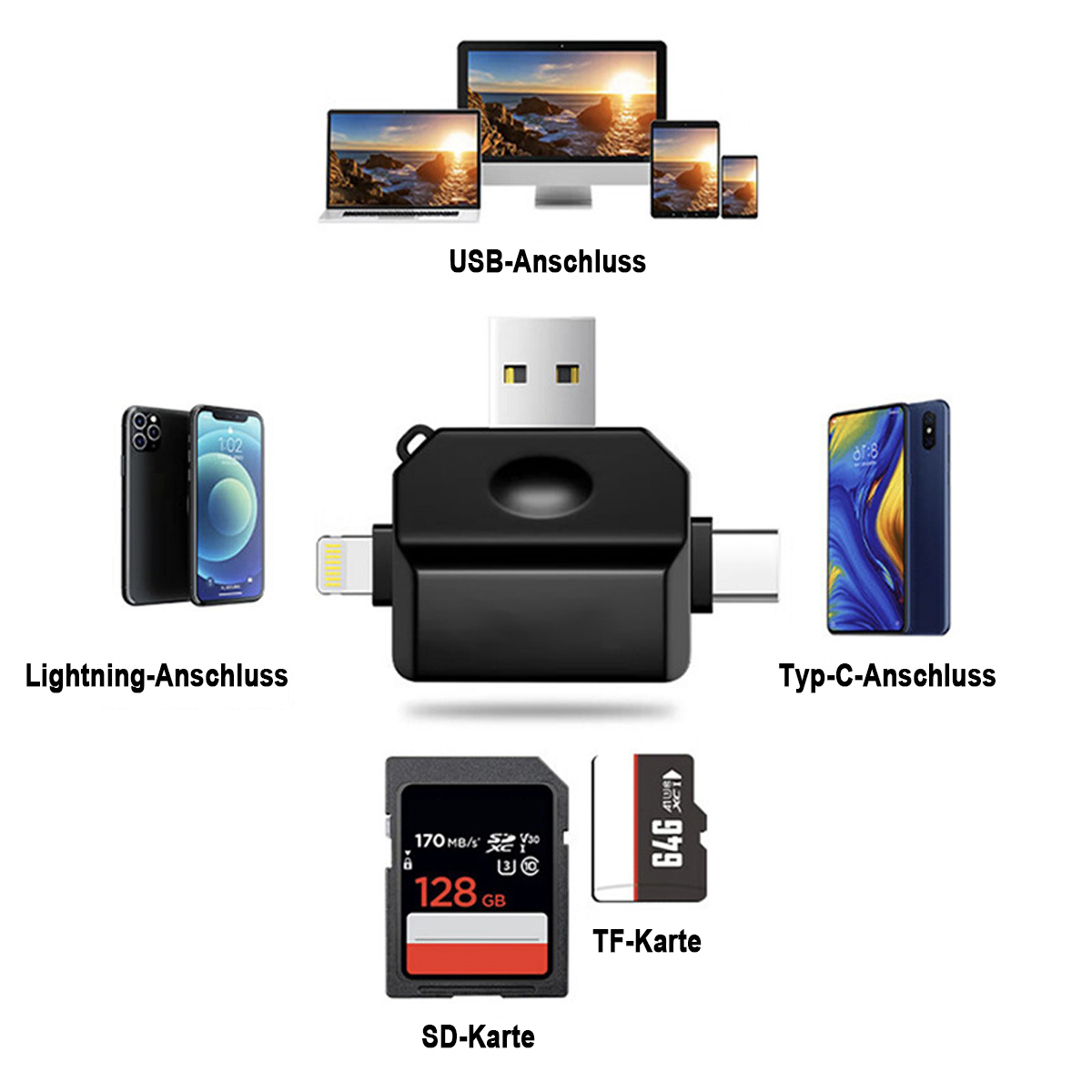 Ein USB-Adapter mit mehreren Anschlüssen für verschiedene Geräte und SD-Karte.