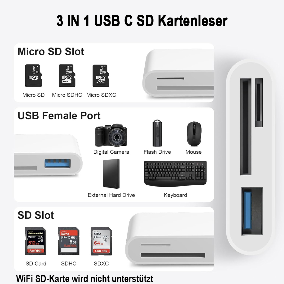 Ein weißer USB-C-Kartenleser mit Steckplätzen für SD-Karten, einem USB-Anschluss und Symbolen.