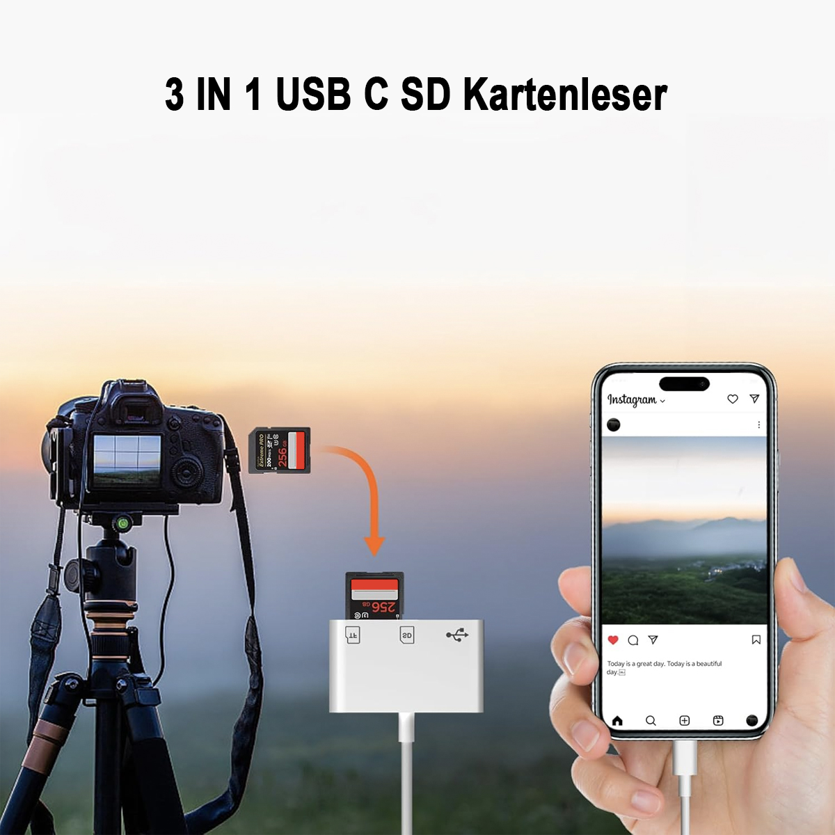 Eine Kamera, eine SD-Karte, ein SD-Kartenleser und ein Telefon. Die SD-Karte wird auf das Telefon übertragen.