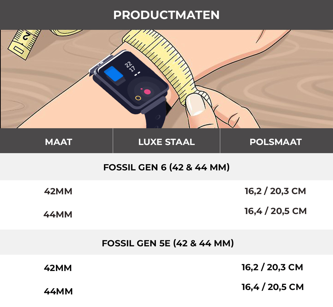 Ein Handgelenk wird mit einem Maßband neben einer Smartwatch mit schwarzem Display gemessen, darunter eine Tabelle.