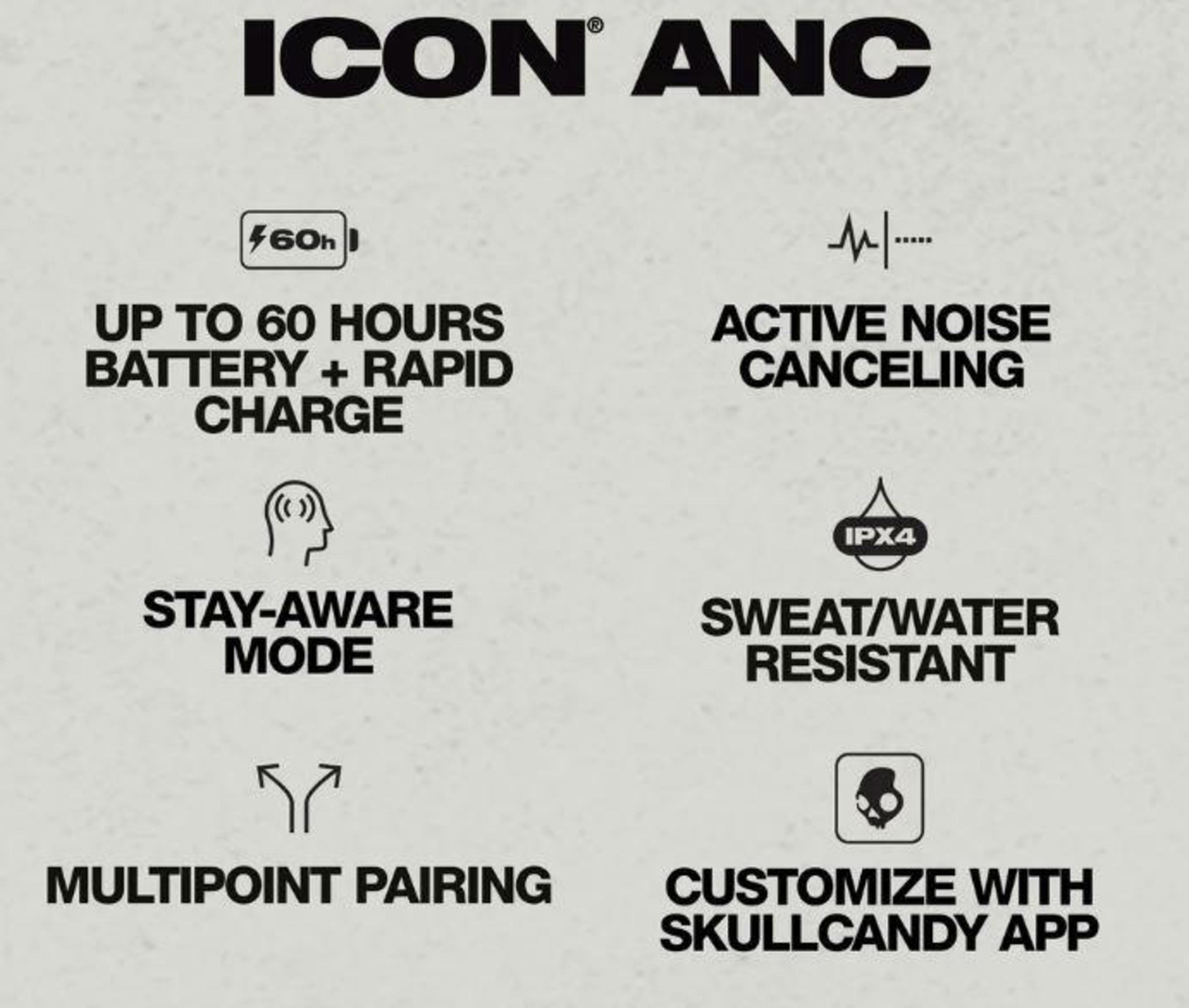 Tekst: Icon ANC. Do 60 godzin pracy na baterii, Aktywna redukcja szumów, Tryb Stay-Aware itp.