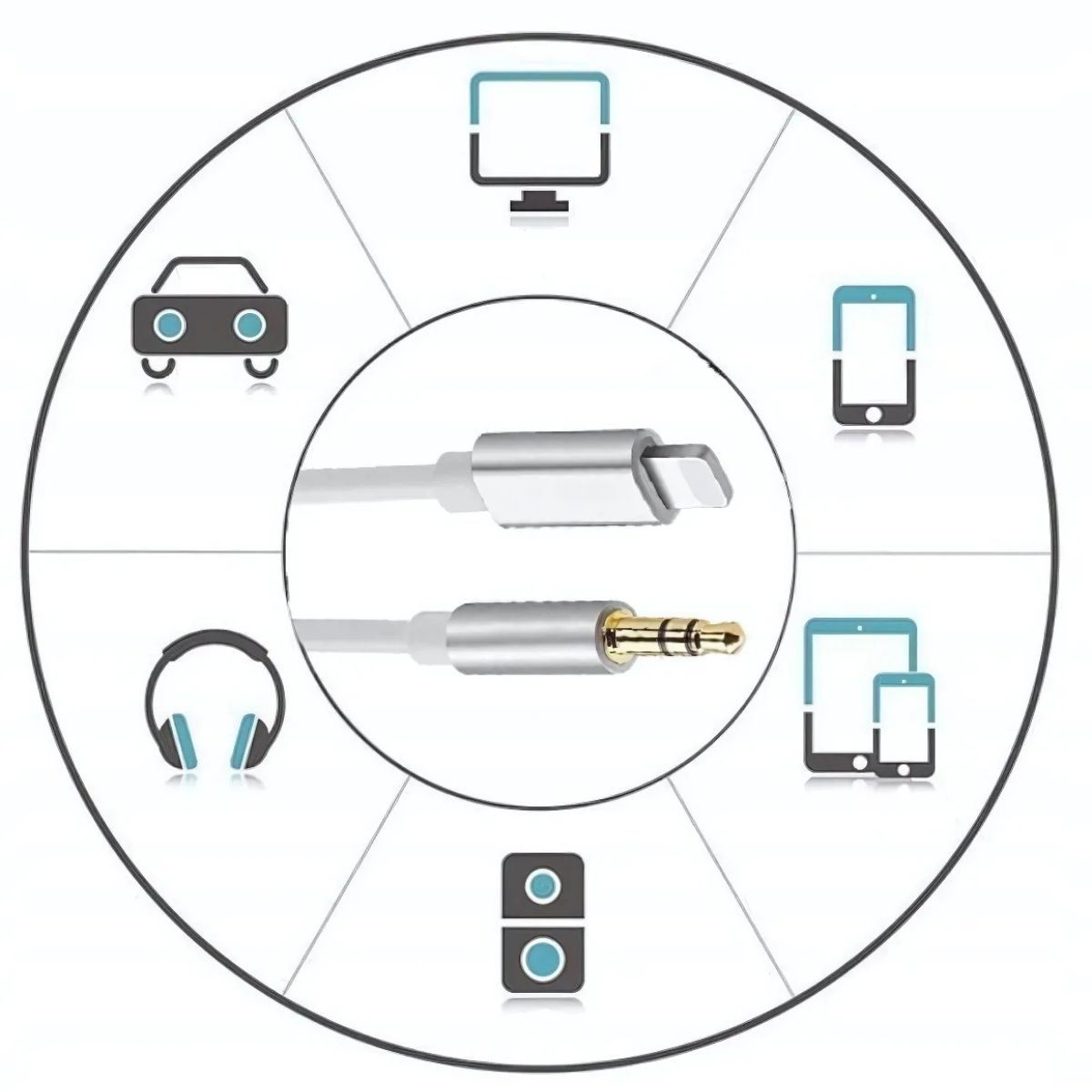 Biały kabel ładujący ze złączami USB-C i Lightning, otoczony ikonami.