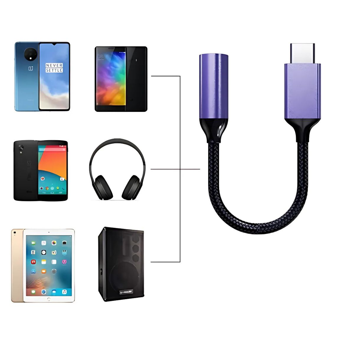 Fioletowy adapter audio USB-C na 3,5 mm z podłączonymi telefonami, słuchawkami i głośnikiem.