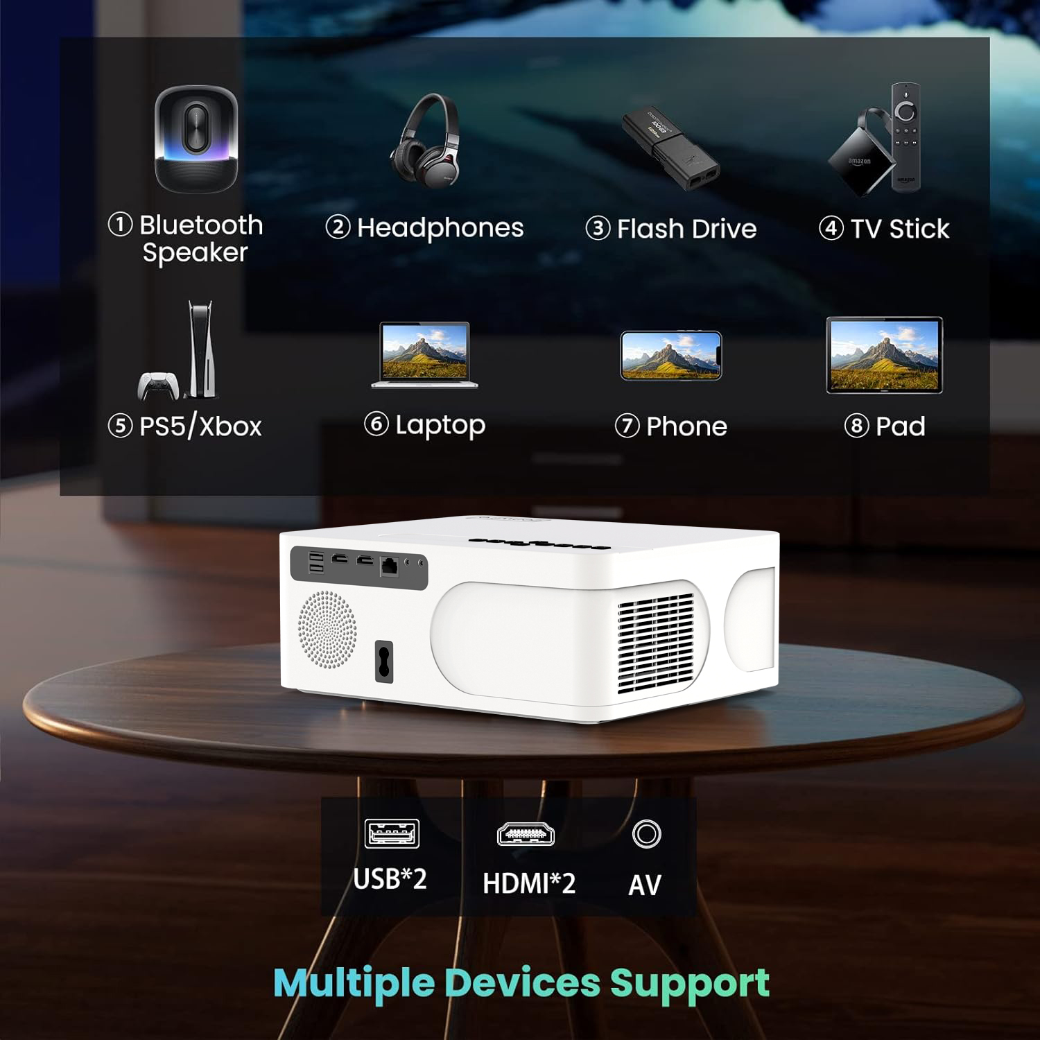 Biały projektor na drewnianym stole, otoczony ikonami podłączonych urządzeń.