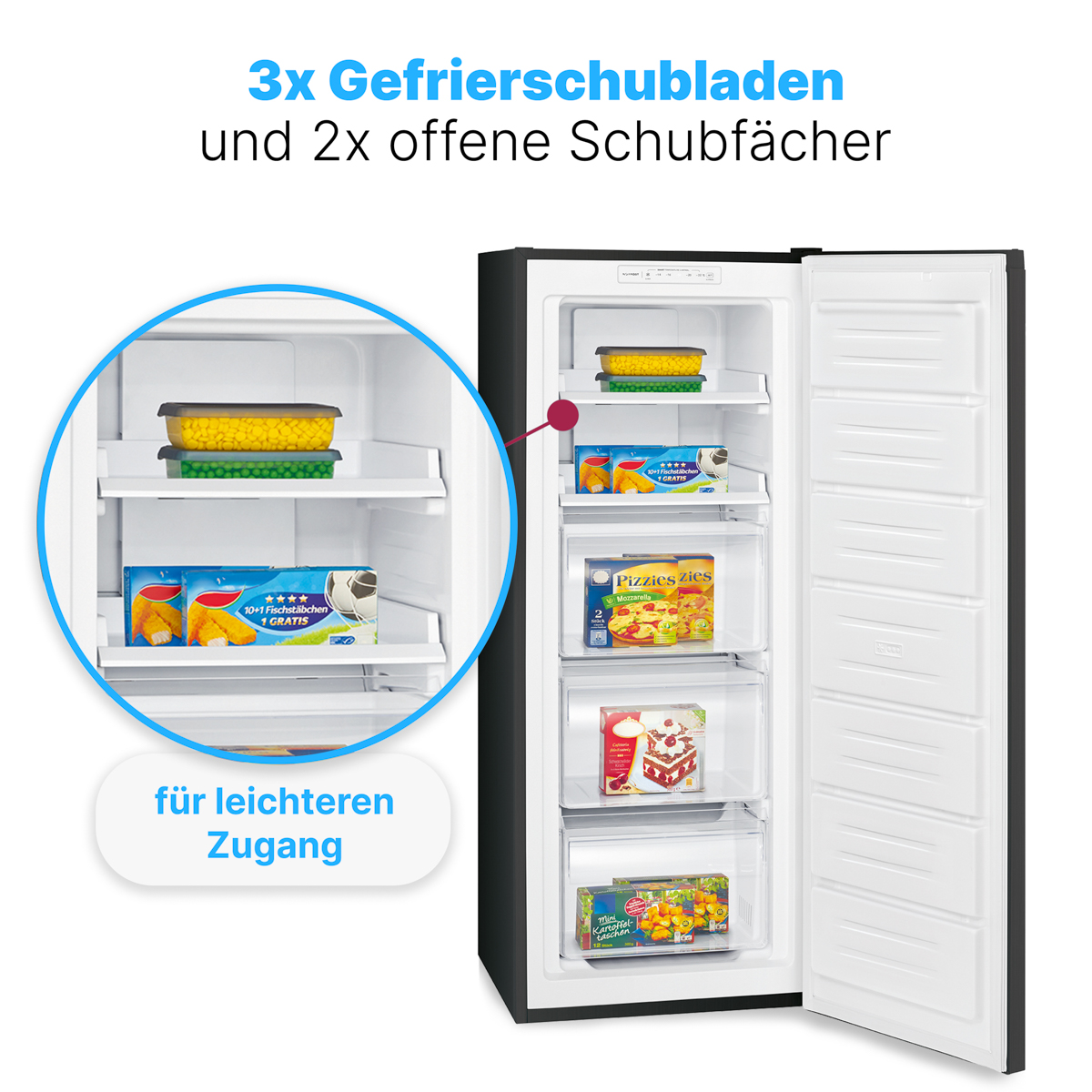 Ein schwarzer Gefrierschrank mit offener Tür, der Schubladen mit Tiefkühlkost zeigt. Text auf Deutsch ist ebenfalls vorhanden.