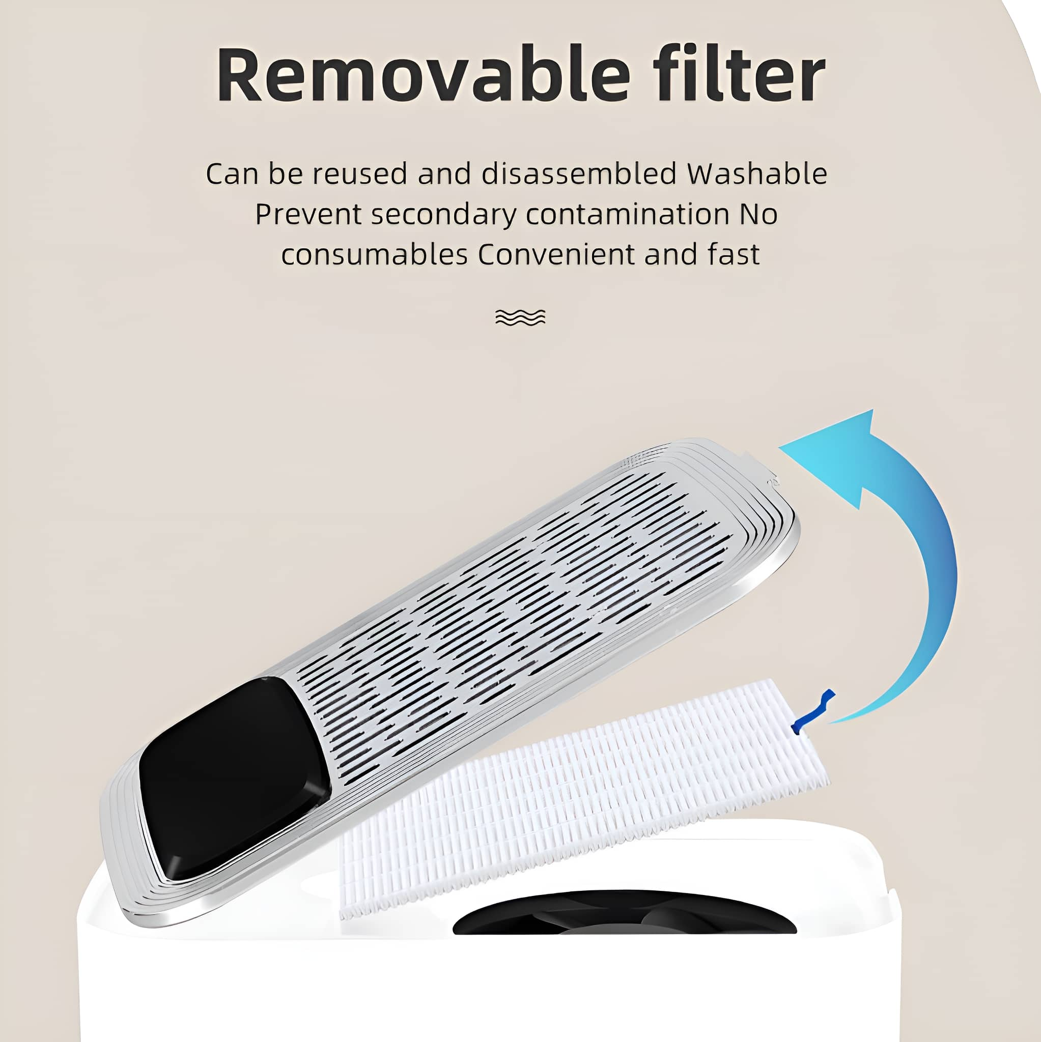 Luftfilter, weiß und metallisch. Text: Herausnehmbarer Filter. Pfeil zeigt auf Filterentfernung.