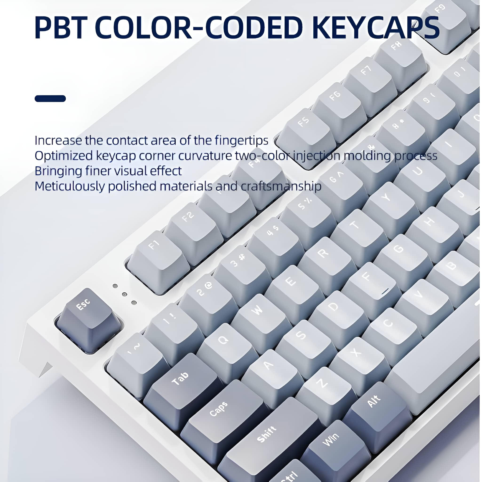 Nahaufnahme einer Tastatur mit farbcodierten PBT-Tastenkappen. Die Tasten sind hell- und dunkelgrau.