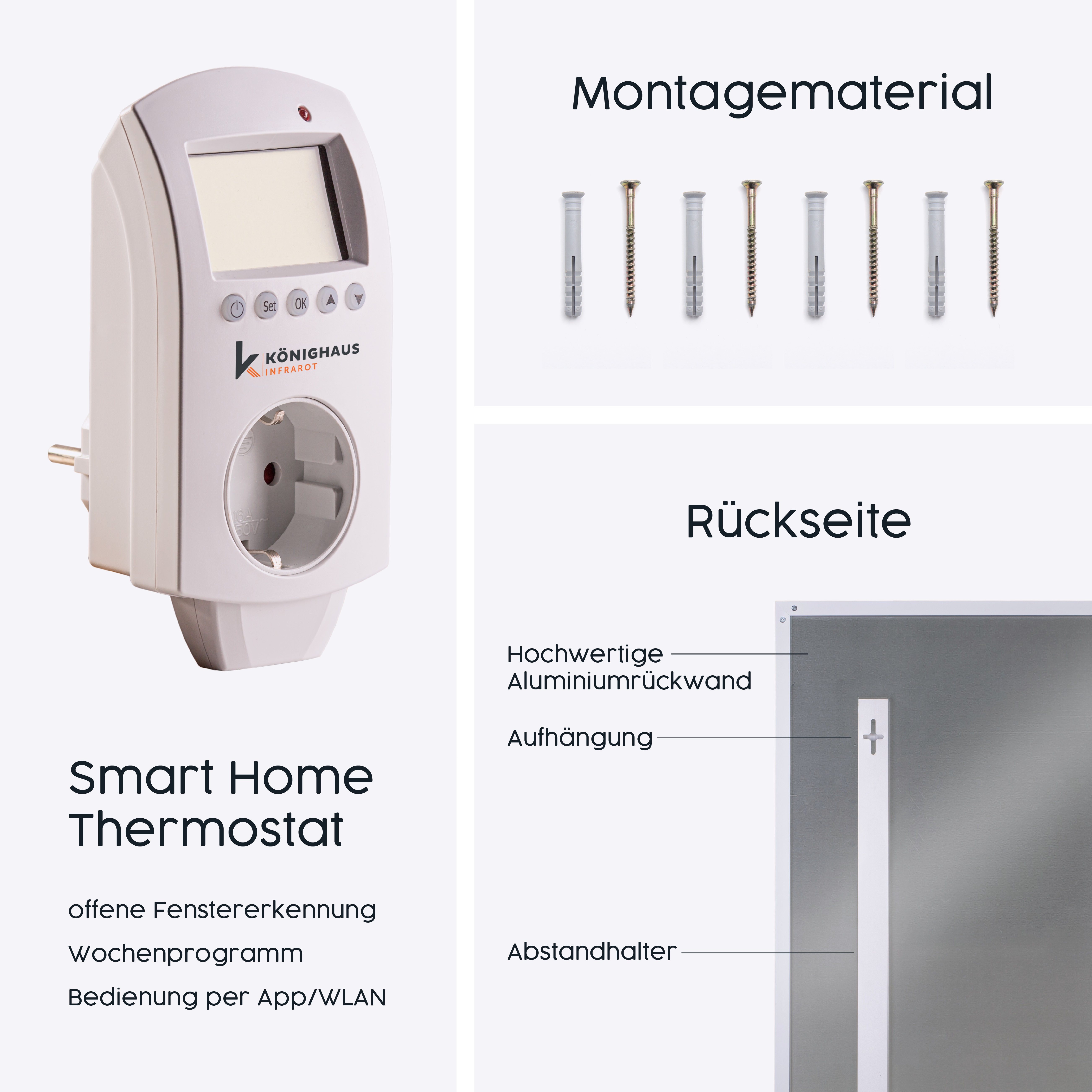 Smart Home Thermostat mit Befestigungsmaterial und beschrifteten Komponenten.