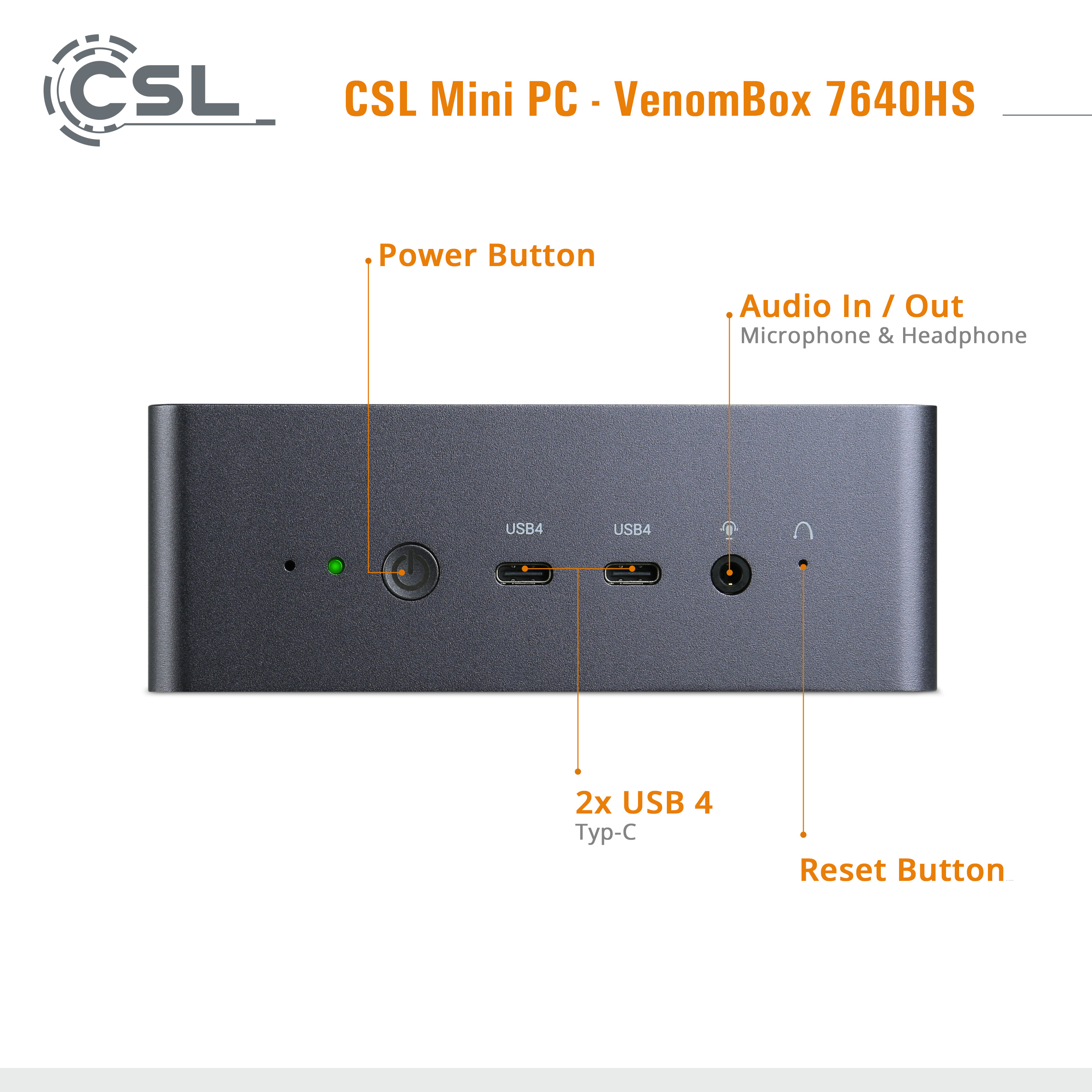 Ein kleiner schwarzer Computer mit USB-Anschlüssen und Audioanschlüssen, beschriftet.