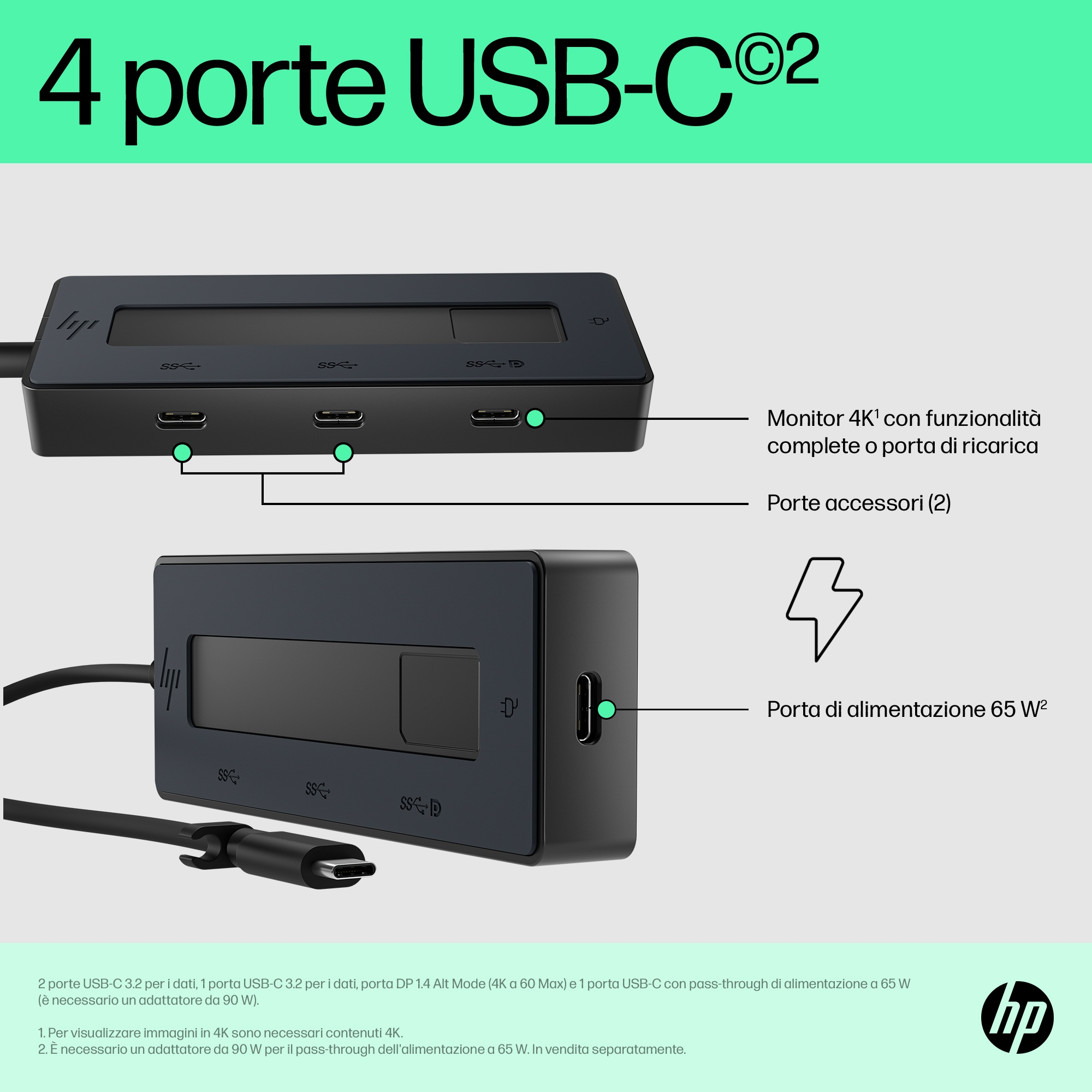 Un hub USB-C nero con più porte. Mostra 4 USB-C, 2 USB-A e alimentazione.