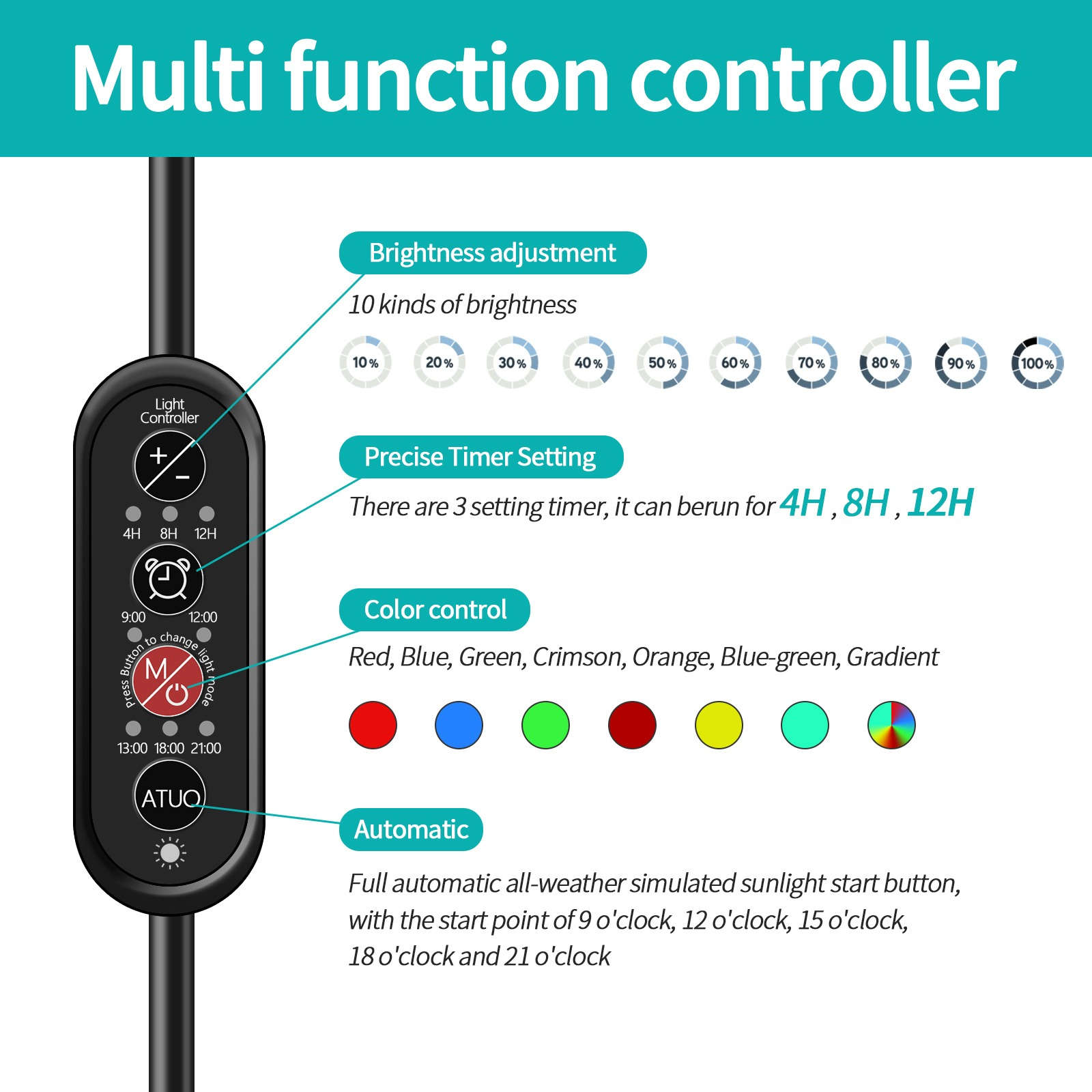 Bedienfeld mit Helligkeits-, Timer- und Farbsteuerung, mit mehrfarbigen Lichtern.