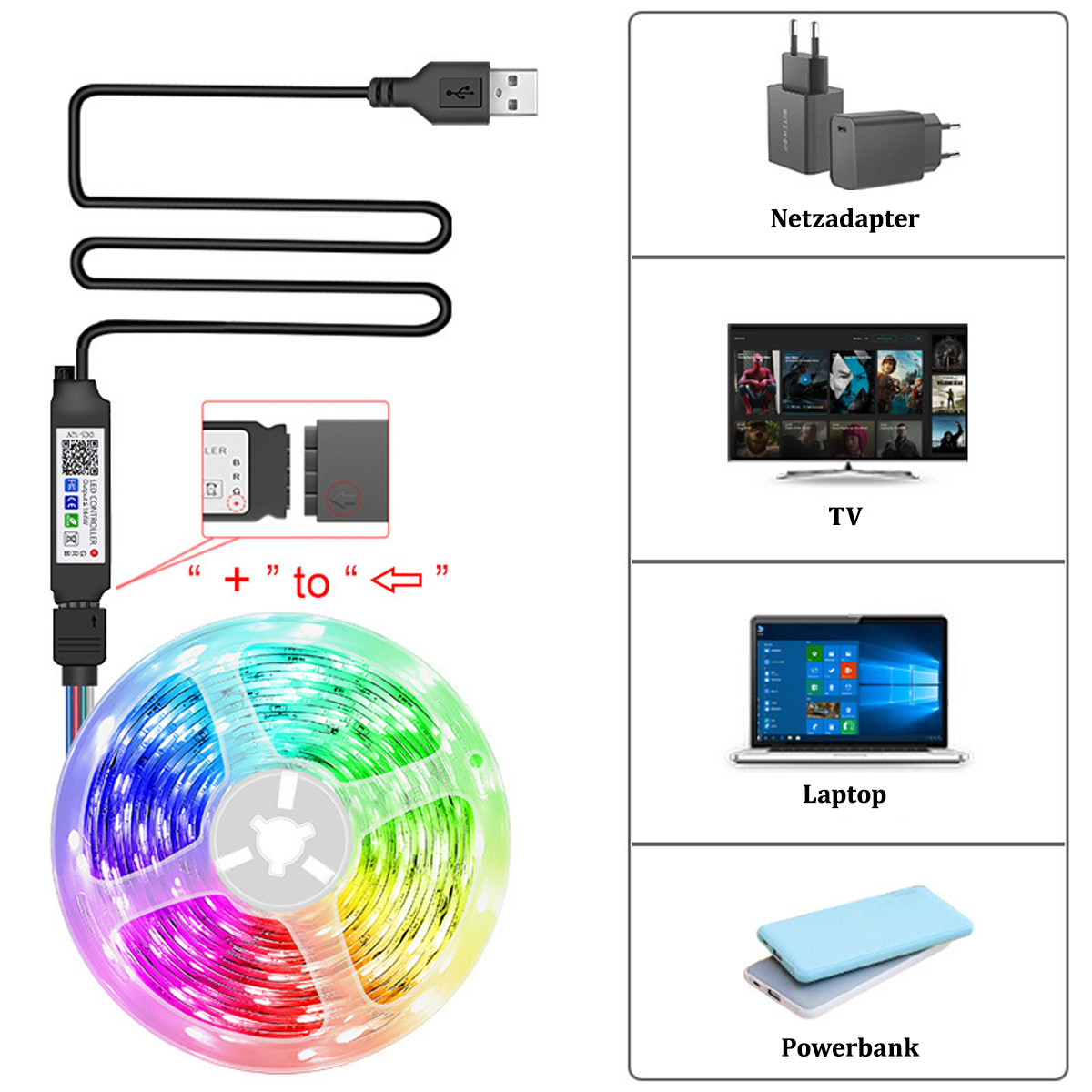 Bild zeigt LED-Streifenlicht, Powerbank, Laptop, Fernseher und Netzadapter. Alles auf weißem Hintergrund.