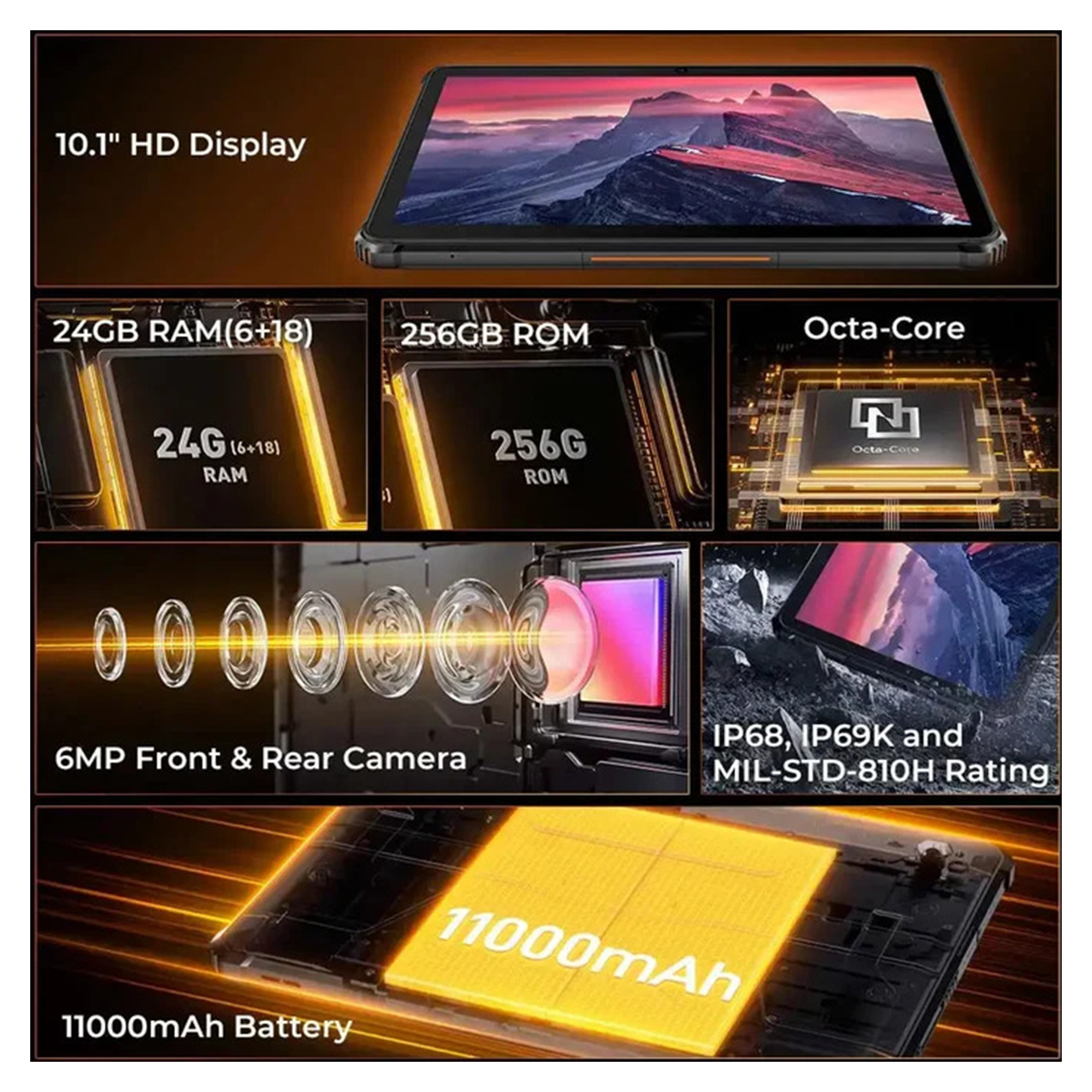 Tablet prezentujący swoje funkcje: RAM, ROM, aparat, bateria i wyświetlacz.