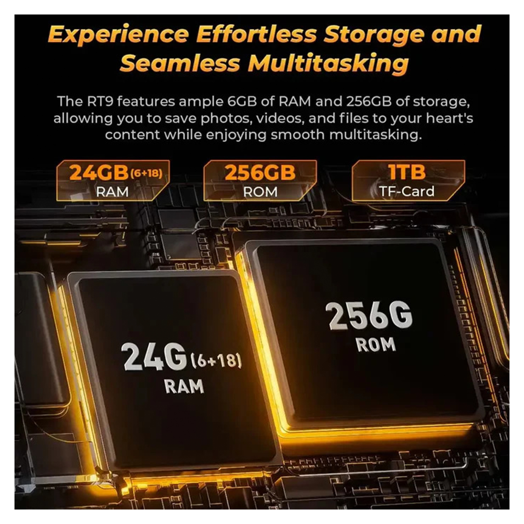 Obraz komponentów telefonu i tekstu, reklamujący pojemność pamięci RAM i ROM telefonu.