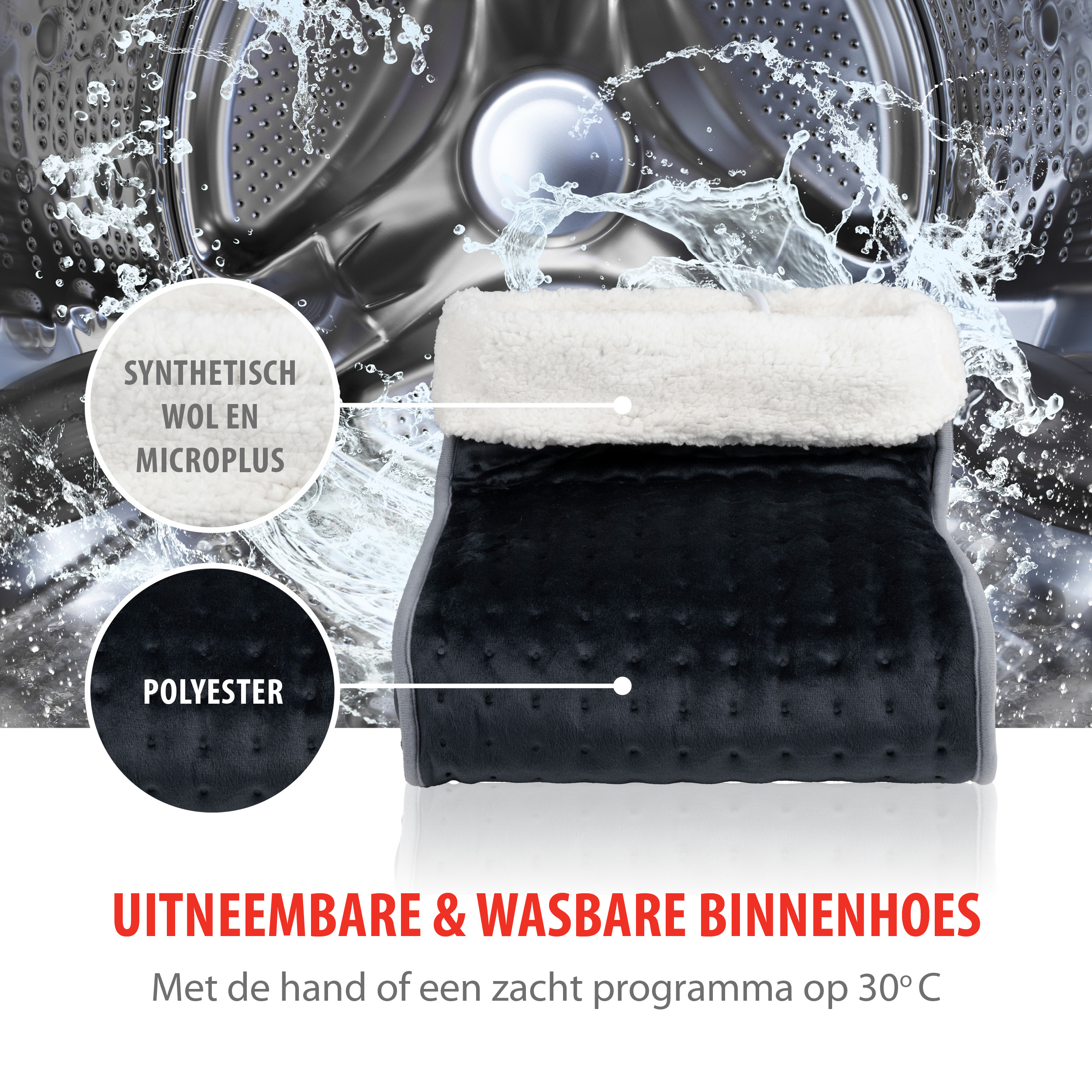 Eine schwarz-weiße Heizdecke mit Textbeschriftungen für 'Synthetisch wol en microplus' und 'Polyester'.