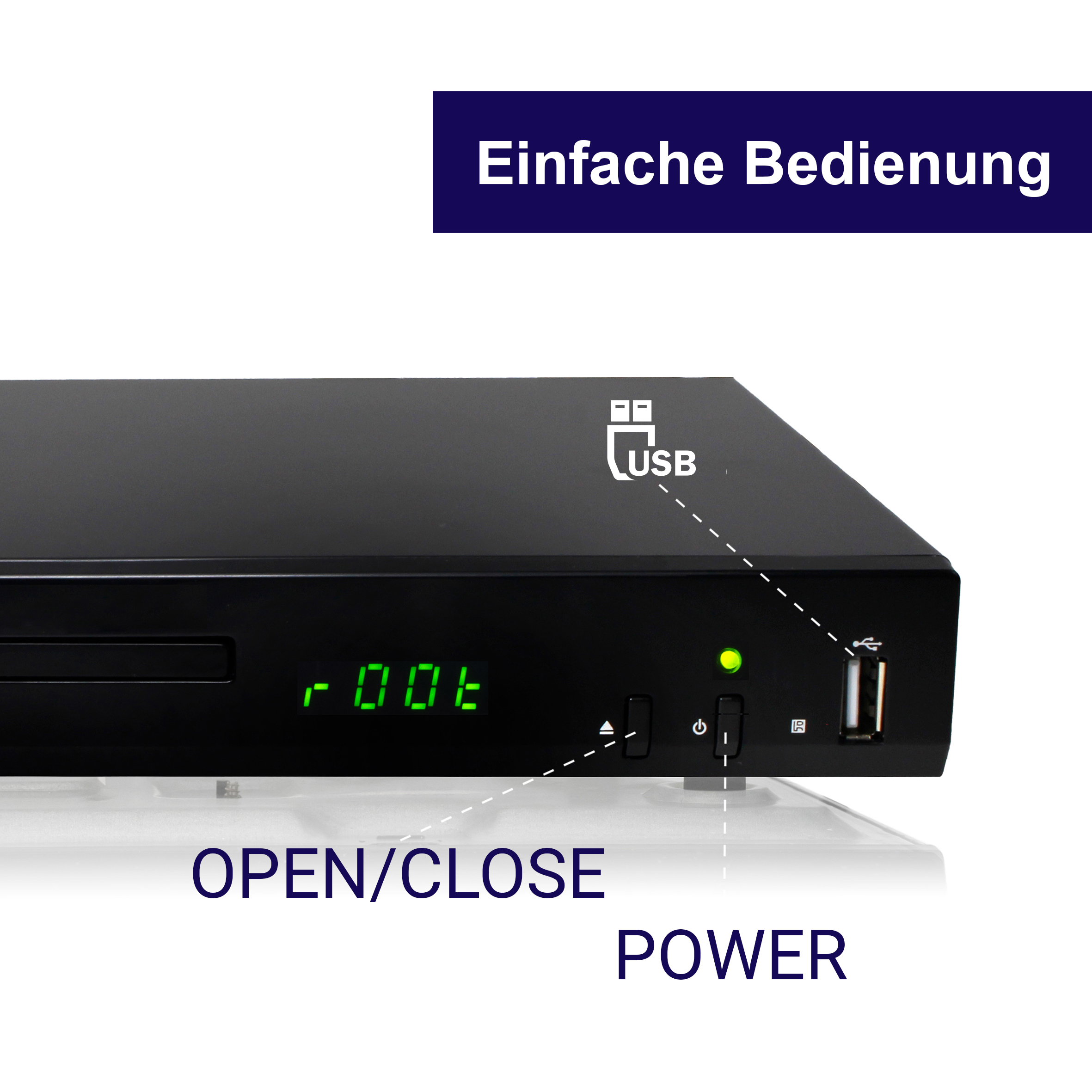 Schwarzer DVD-Player mit USB-Anschluss, Ein-/Ausschalter und Öffnen/Schließen-Tasten. Anzeige mit grünen Ziffern.